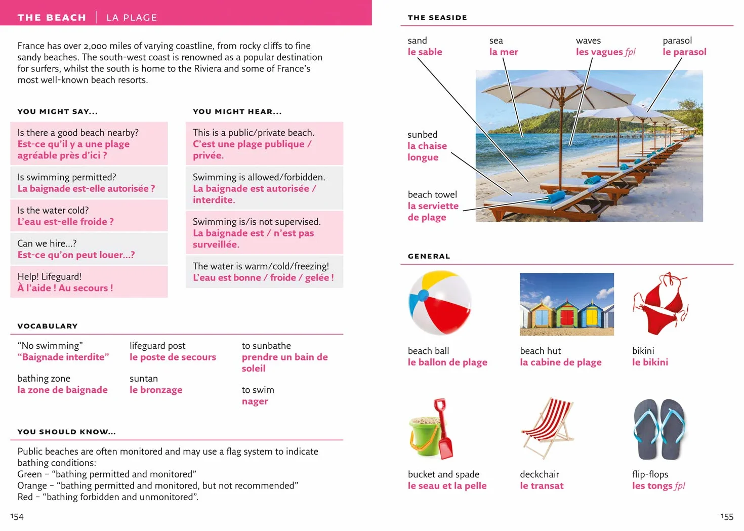French Visual Dictionary: A photo guide to everyday words and phrases in French