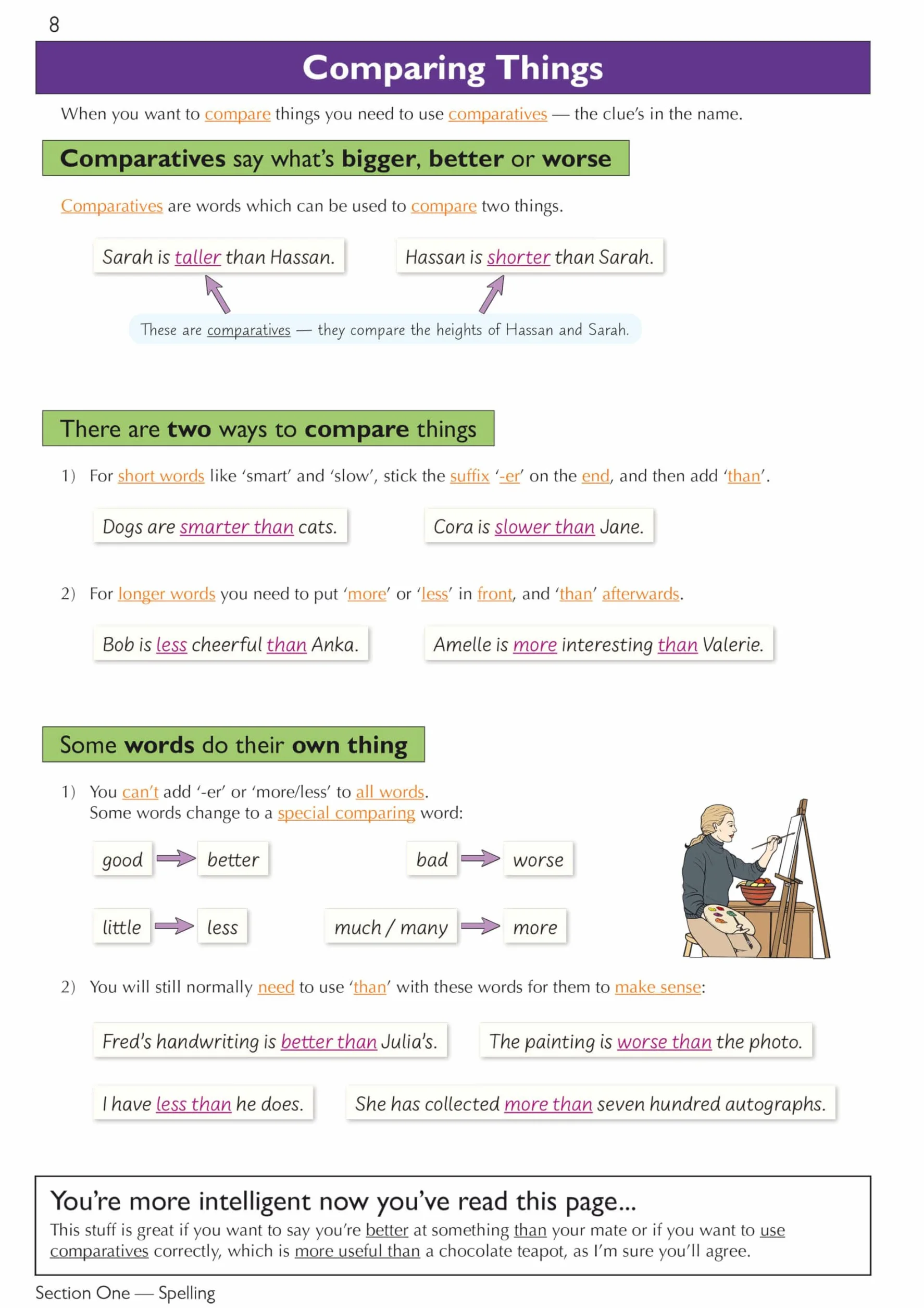 KS3 Spelling, Punctuation & Grammar Complete Revision & Practice (with Online Edition & Quizzes)