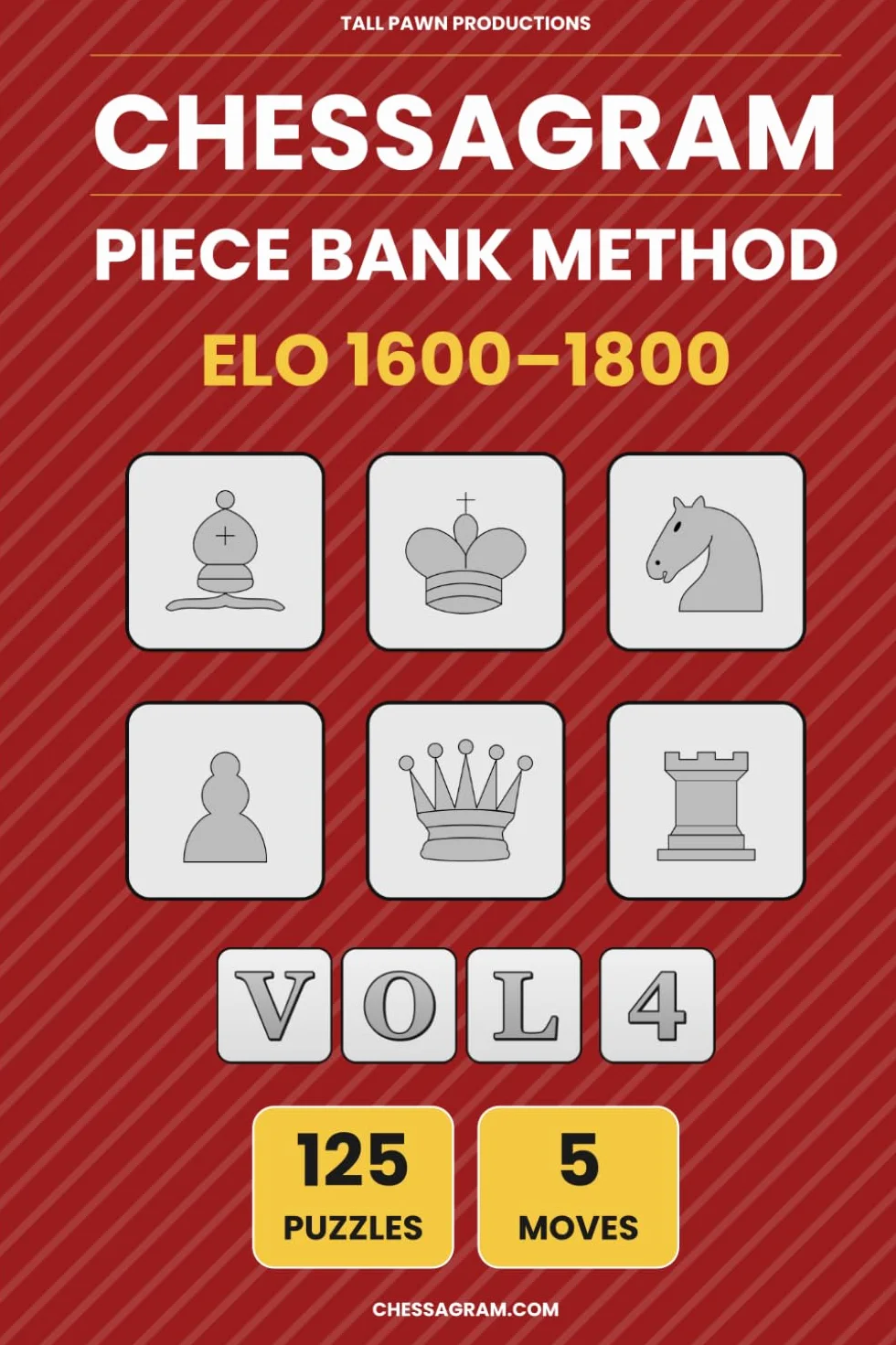 Chessagram: 5 Moves - Piece Bank Method (ELO 1600-1800) - Visualisation Training