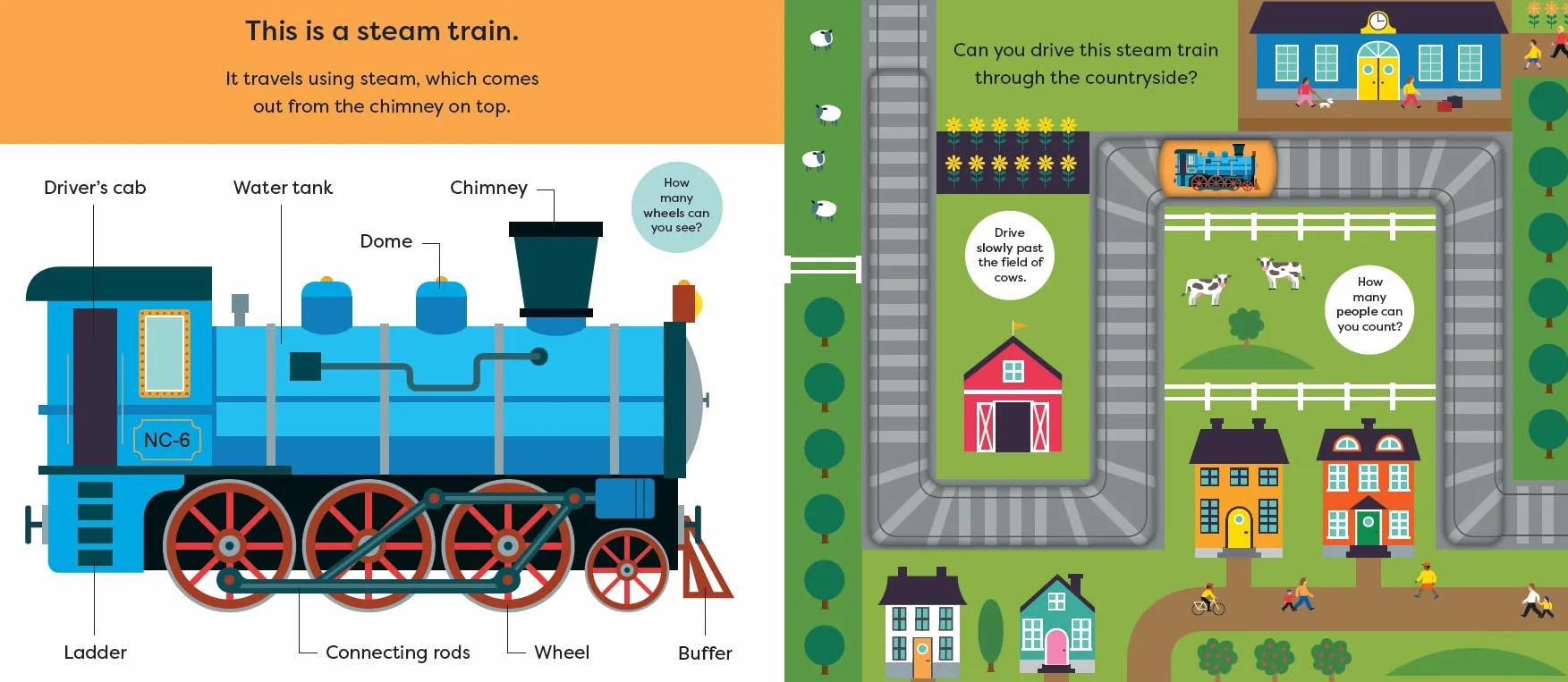 Make Tracks: Trains