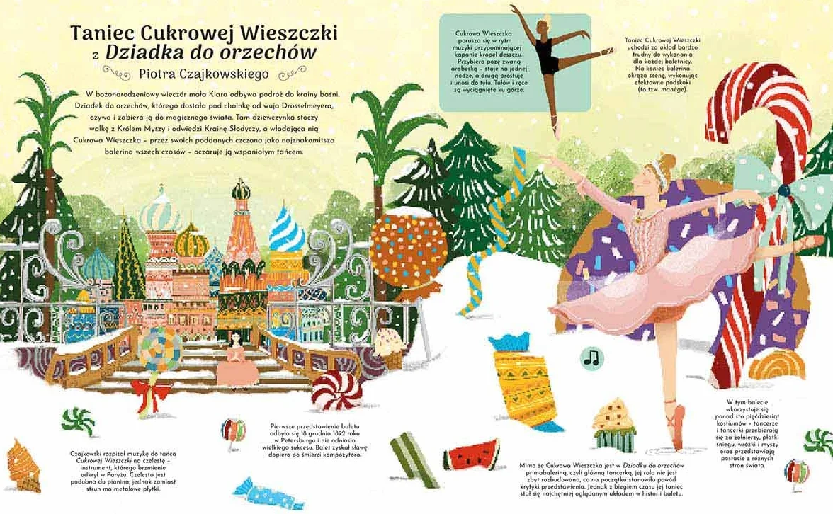 Poznajemy balet. Opowieść muzyczna