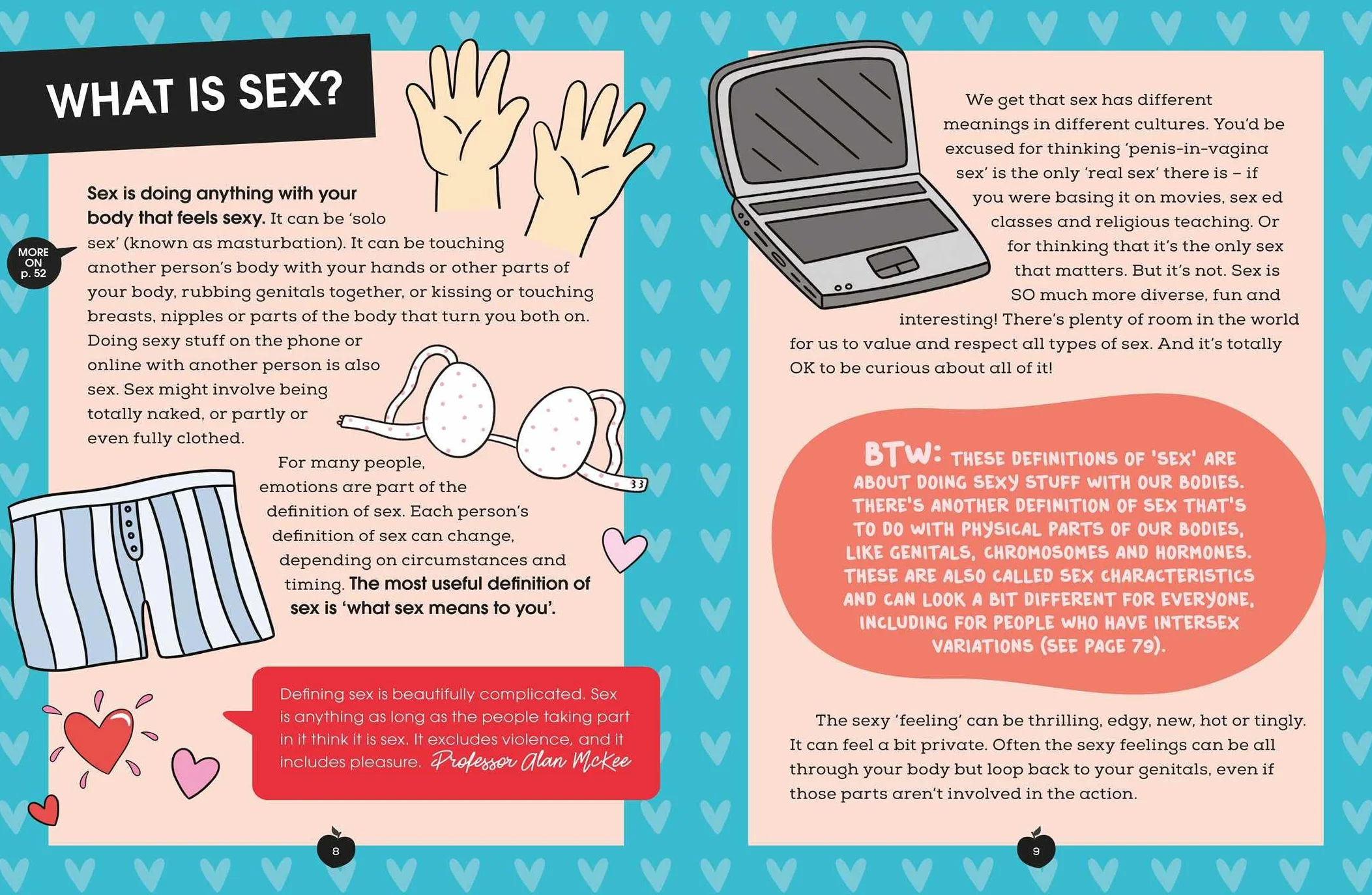 Welcome to Sex