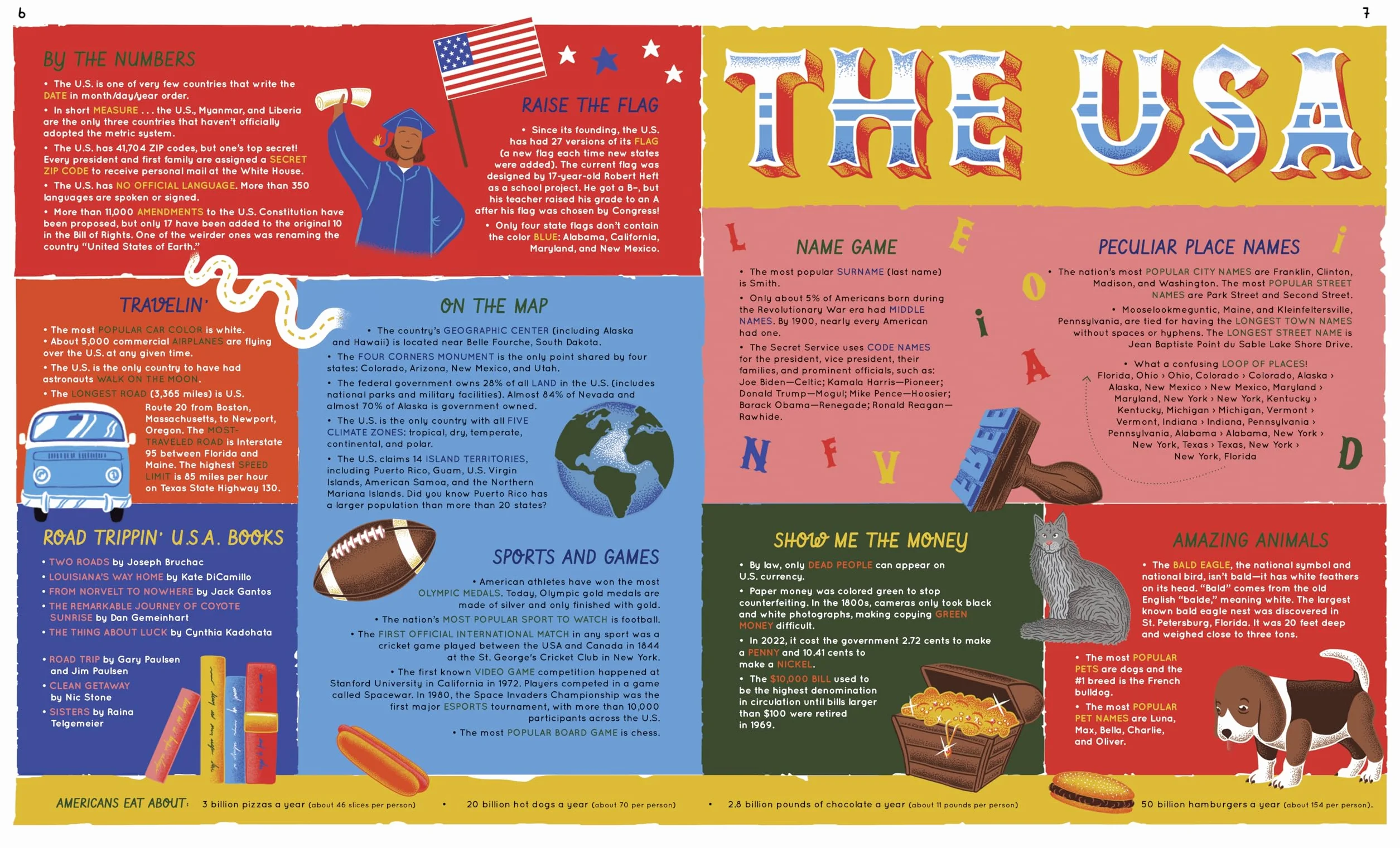 Only in America: The Weird and Wonderful 50 States