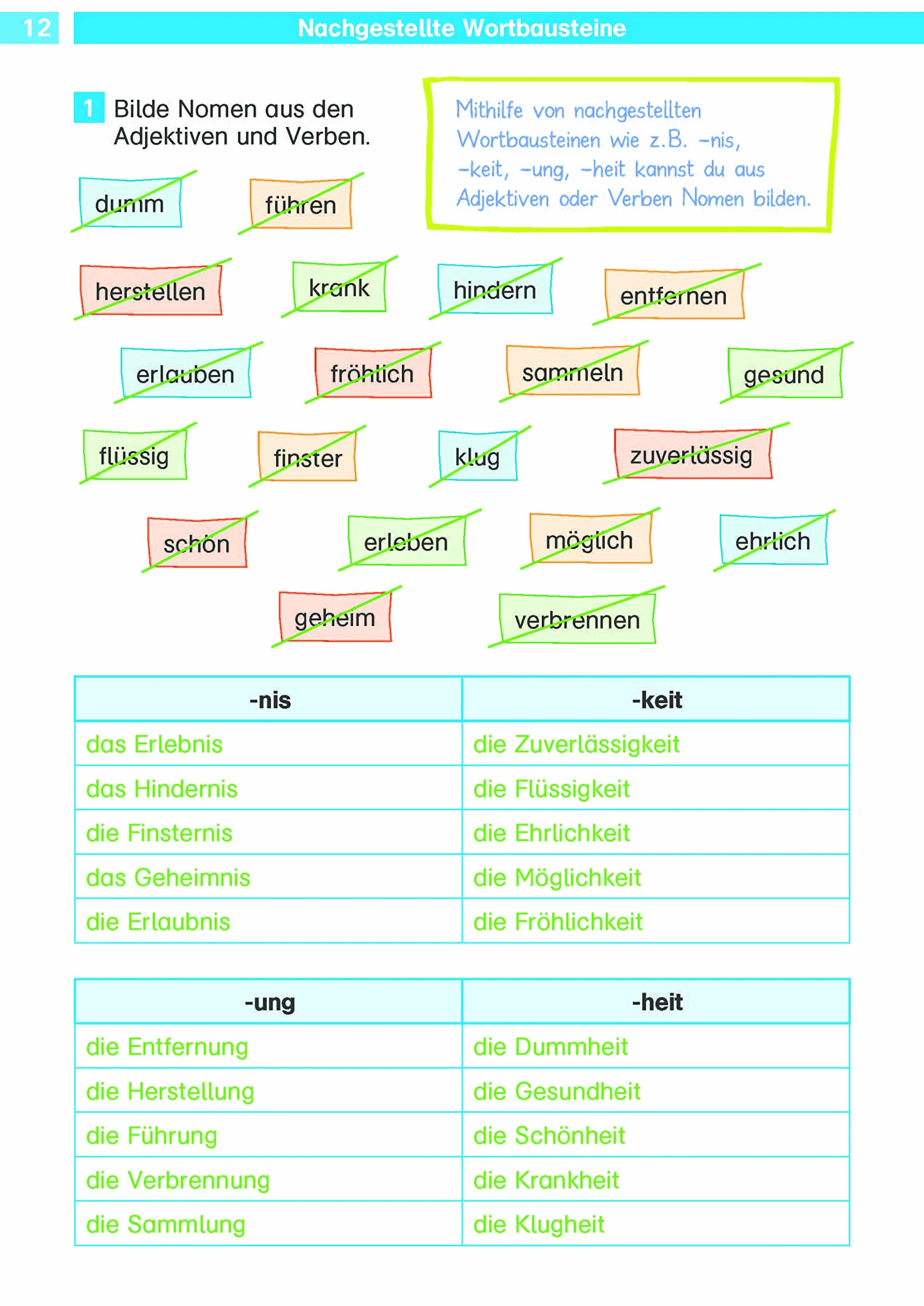 Die Deutsch-Helden Grammatik 4. Klasse. Deutsch in der Grundschule