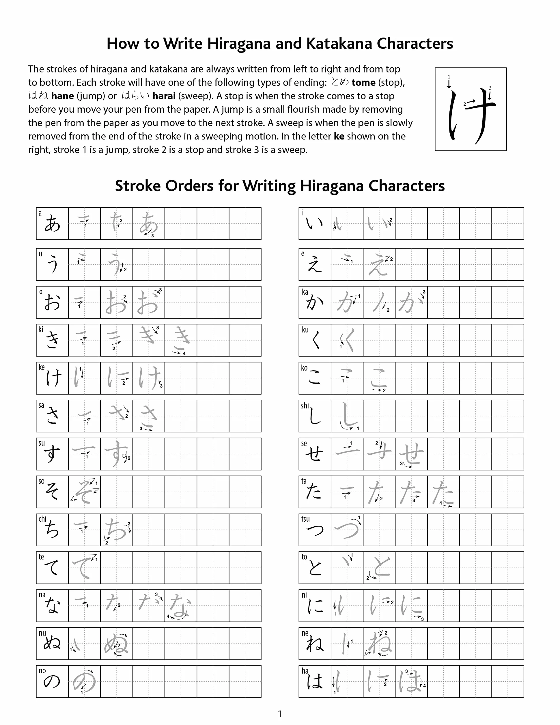 Japanese Language Writing Practice Book: Learn to Write Hiragana, Katakana and Kanji - Character Handwriting Sheets with Square Grids (Ideal for Jlpt and AP Exam Prep)