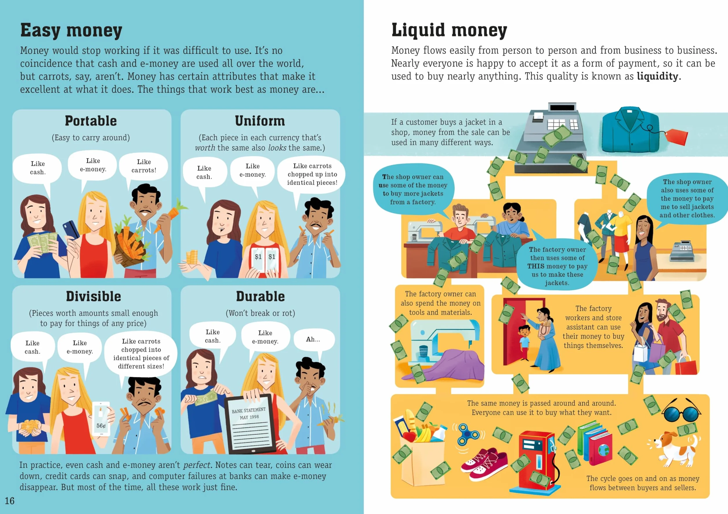 Money for Beginners: 1