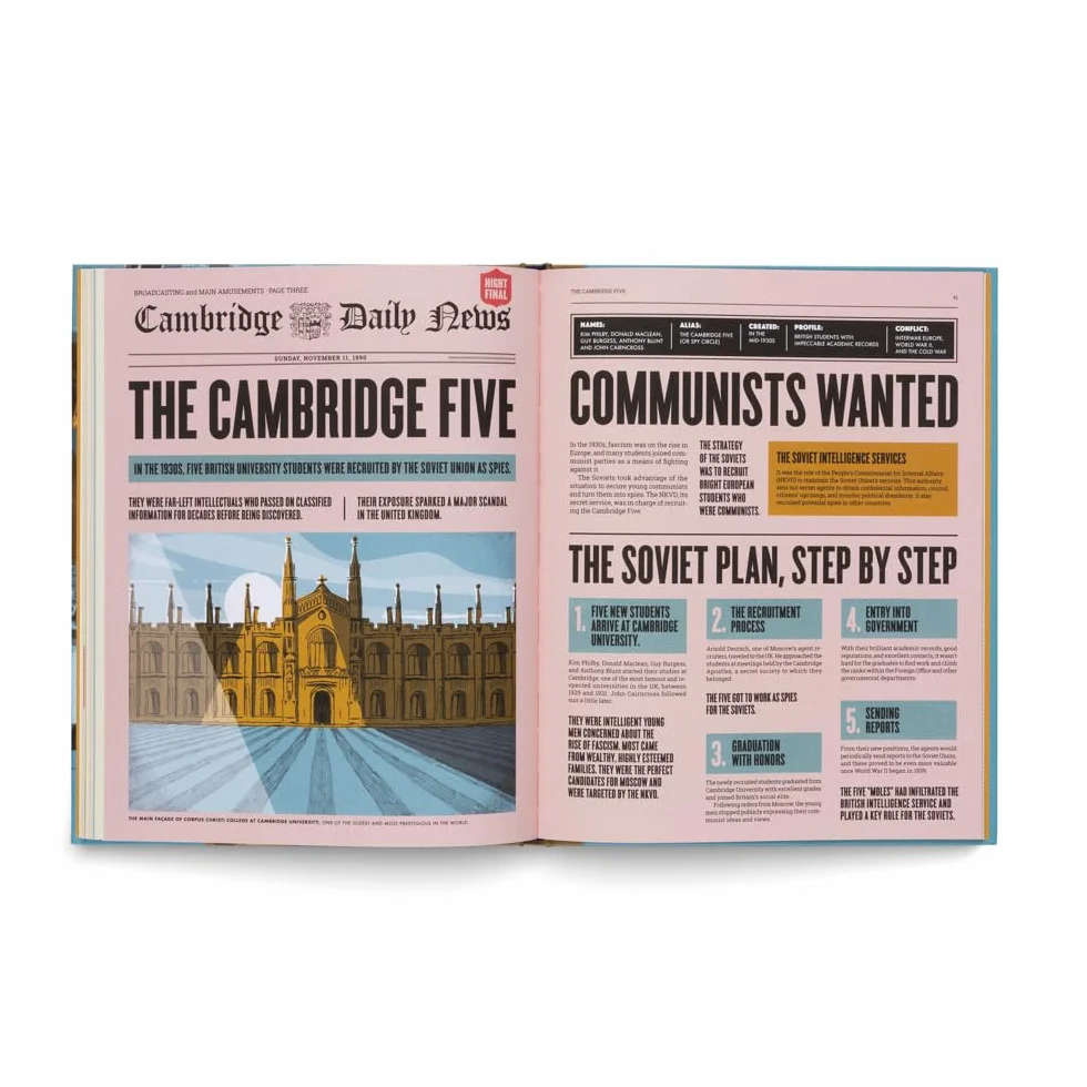 Top Secret: The Book of Spies and Agents