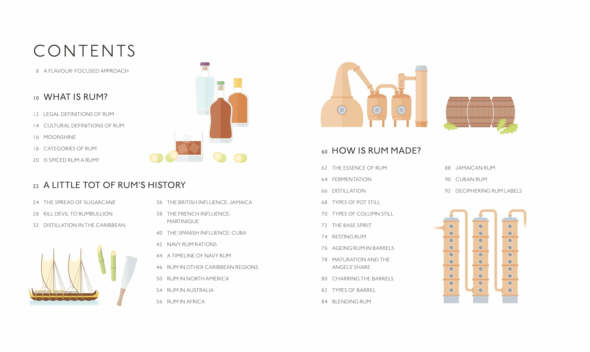 Rum A Tasting Course: A Flavour-Focused Approach to the World of Rum