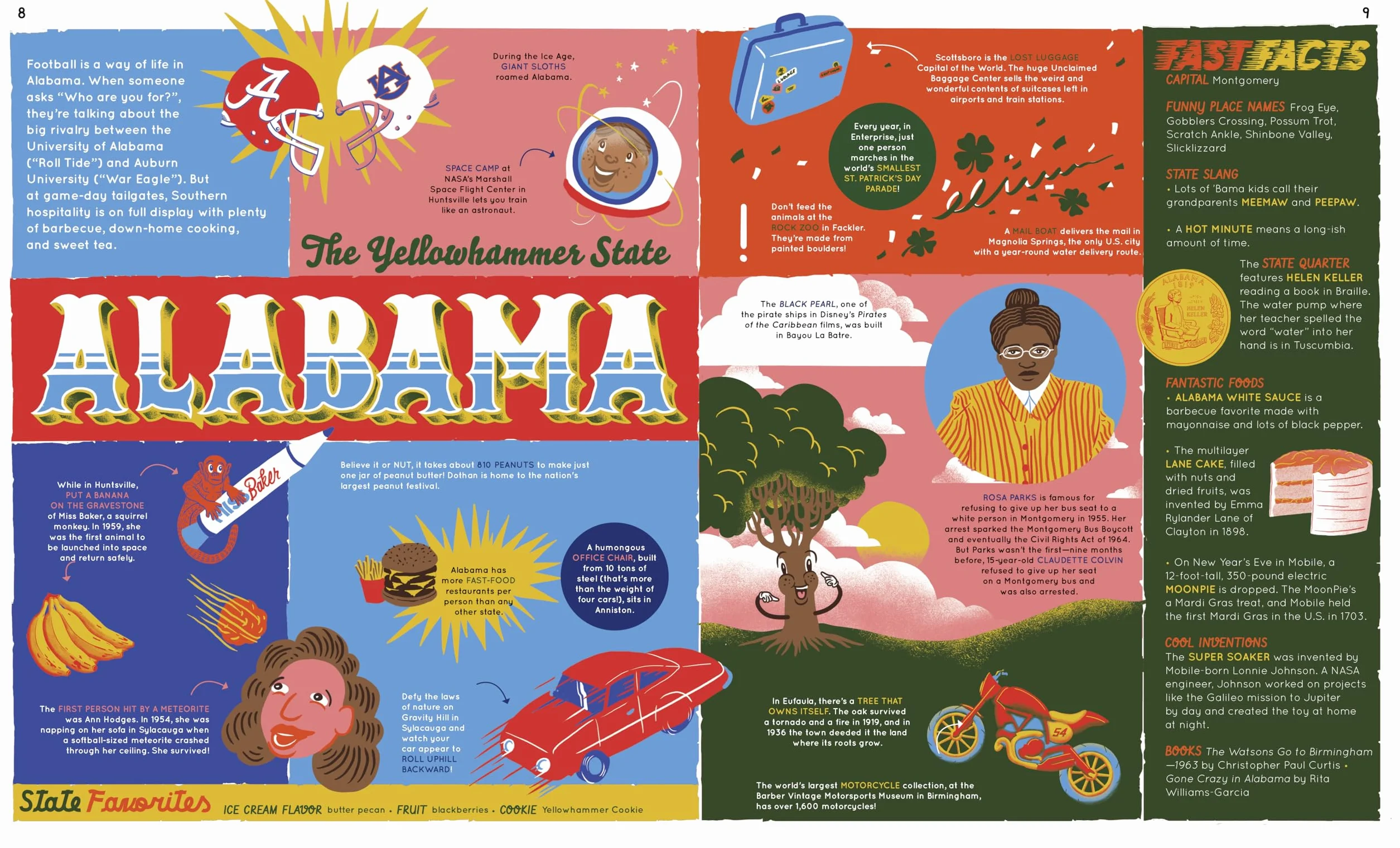 Only in America: The Weird and Wonderful 50 States