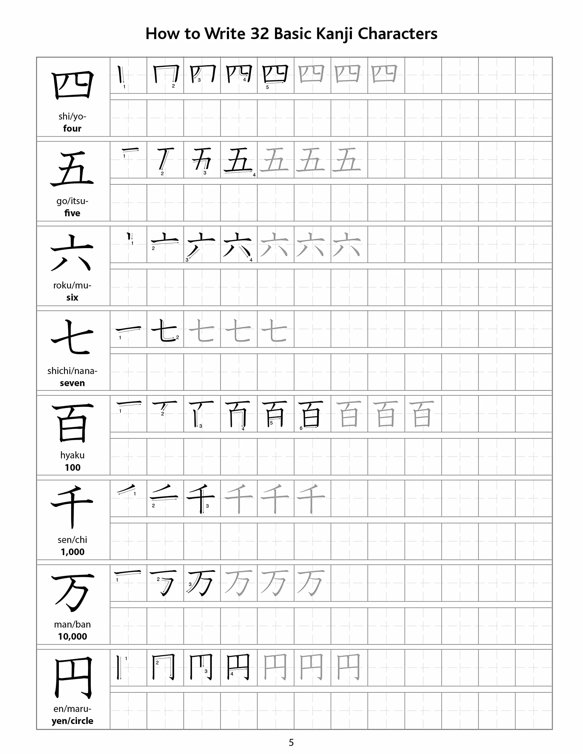 Japanese Language Writing Practice Book: Learn to Write Hiragana, Katakana and Kanji - Character Handwriting Sheets with Square Grids (Ideal for Jlpt and AP Exam Prep)