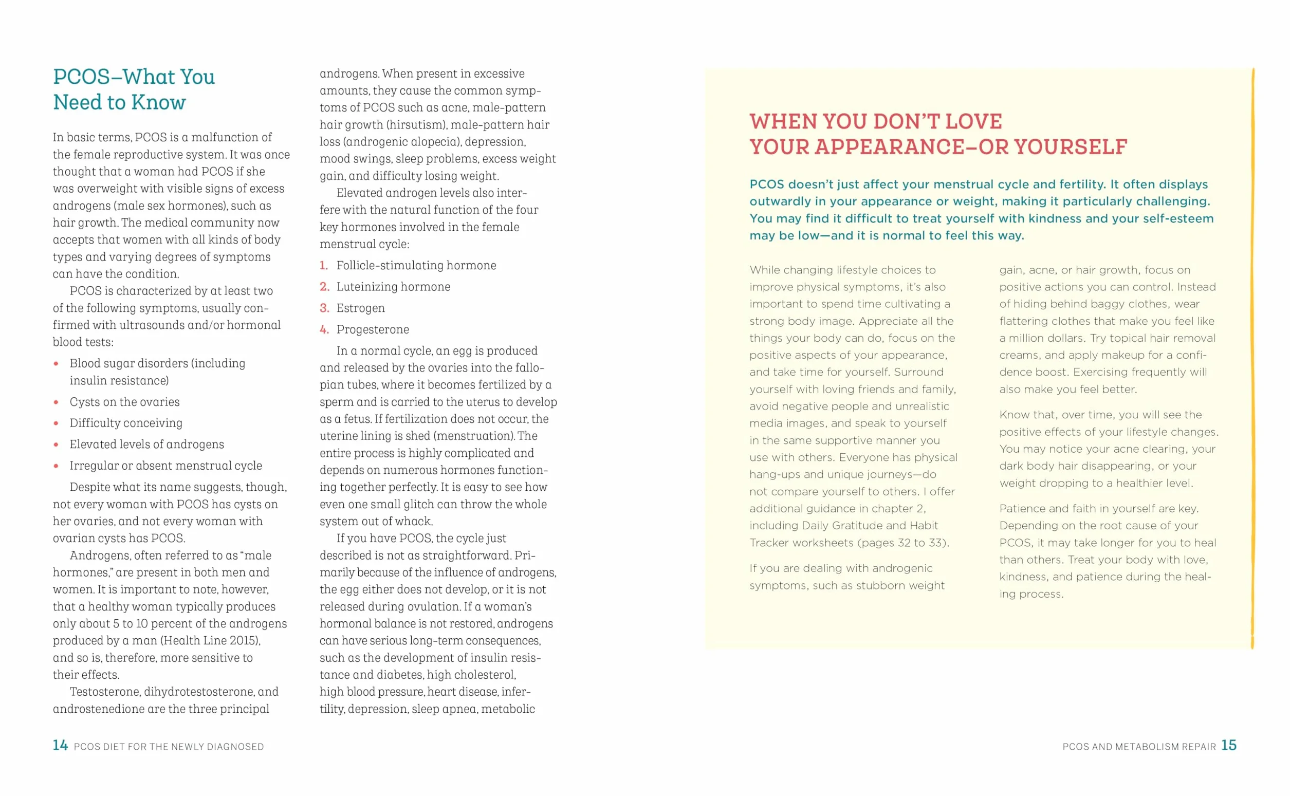 Pcos Diet for the Newly Diagnosed: Your All-In-One Guide to Eliminating Pcos Symptoms with the Insulin Resistance Diet