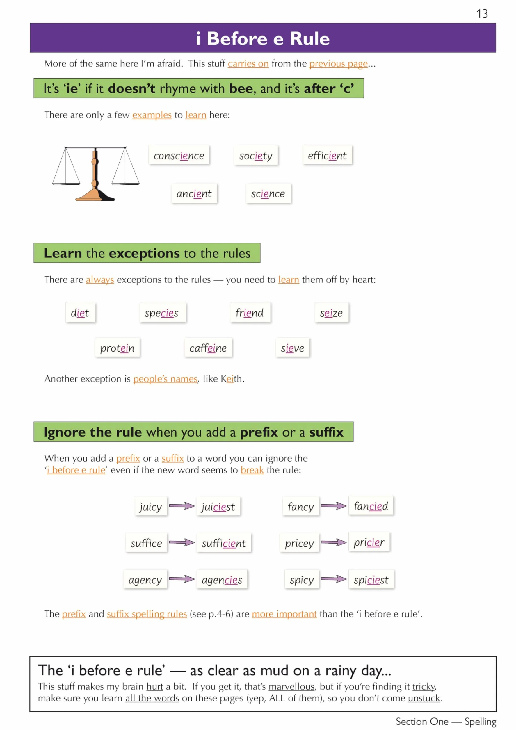 KS3 Spelling, Punctuation & Grammar Complete Revision & Practice (with Online Edition & Quizzes)