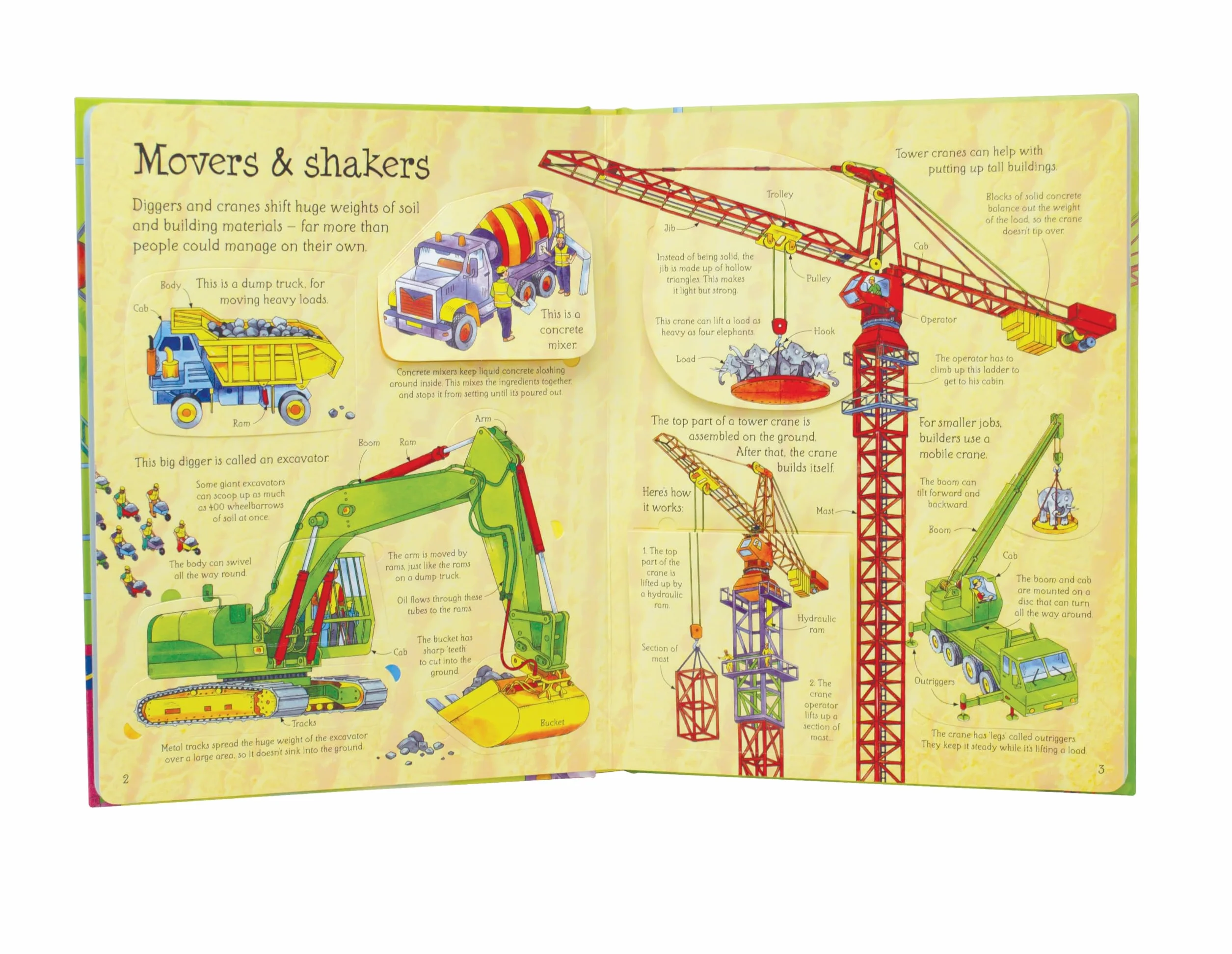 See Inside How Things Work