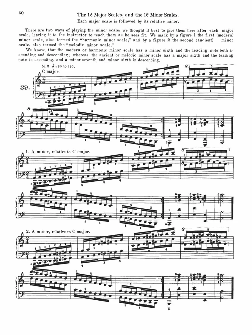 Charles-louis hanon : the virtuoso pianist in 60 exercises for the piano - complete edition: Schirmer's Library of Musical Classics, Vol. 925