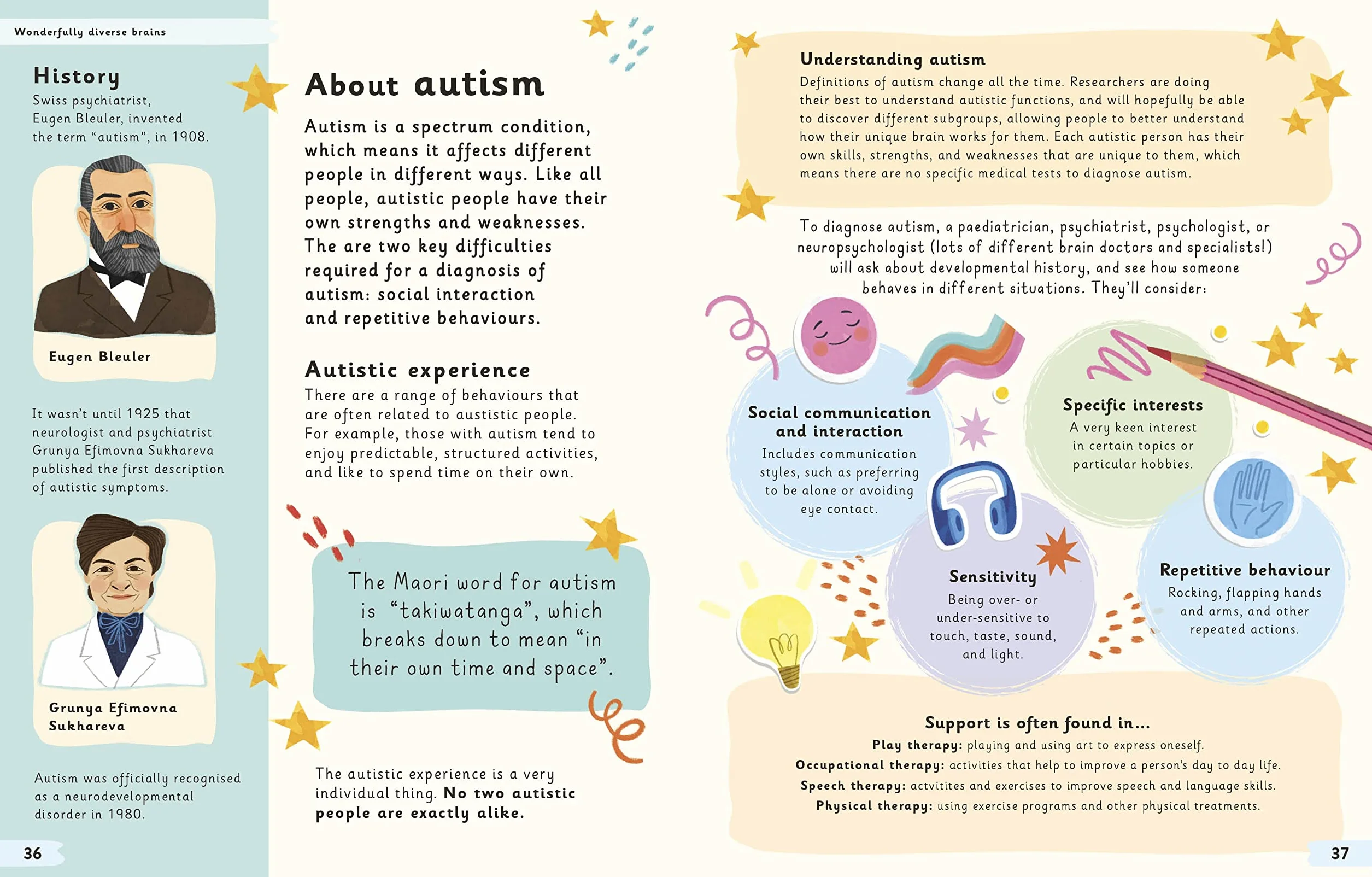 Wonderfully Wired Brains: An Introduction to the World of Neurodiversity