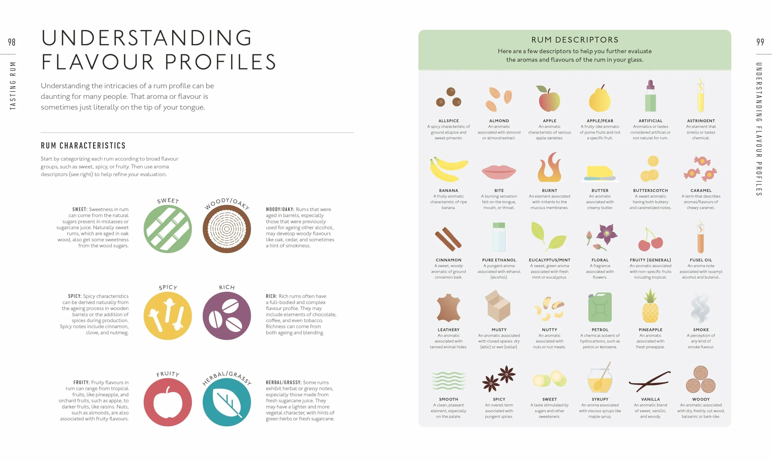 Rum A Tasting Course: A Flavour-Focused Approach to the World of Rum