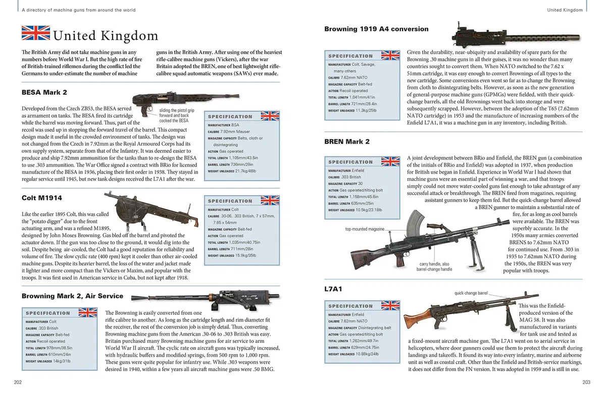 The World Encyclopedia of Rifles and Machine Guns: An Illustrated Historical Guide to Over 500 Military, Law Enforcement and Antique Firearms