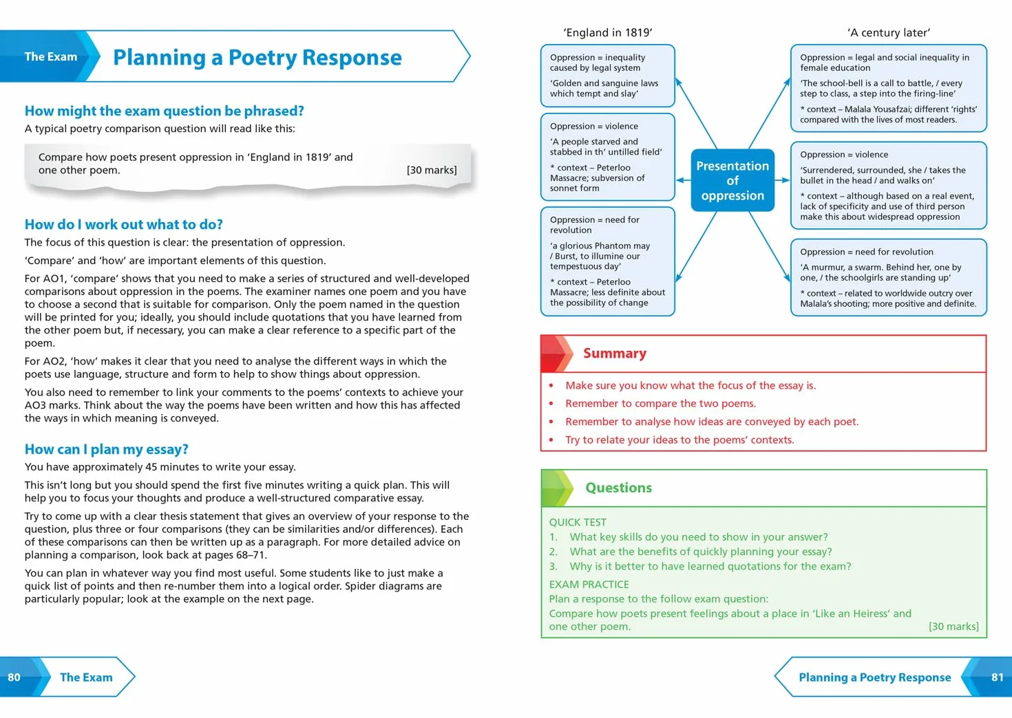 Worlds and Lives Poetry Cluster AQA GCSE 9-1 English Literature Revision Guide: Ideal for the 2026 and 2027 exams