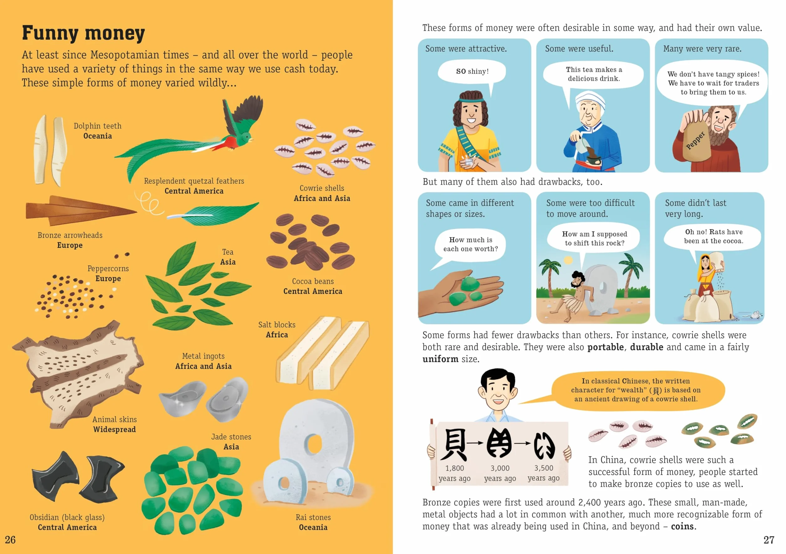 Money for Beginners: 1