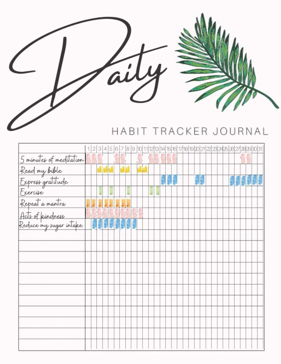 Daily Habit Tracker Journal: A Simple Way To Measure And Track Your Habits, Designed To Help You Improve Your Productivity
