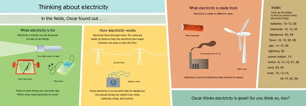 Oscar and the Bird: A Book about Electricity