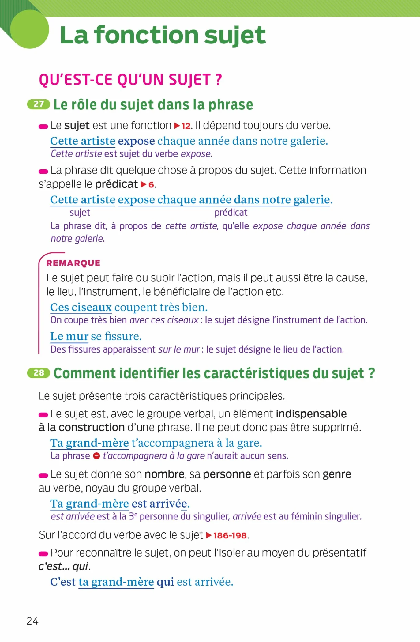Bescherelle - Grammaire (poche): l'essentiel de la grammaire française