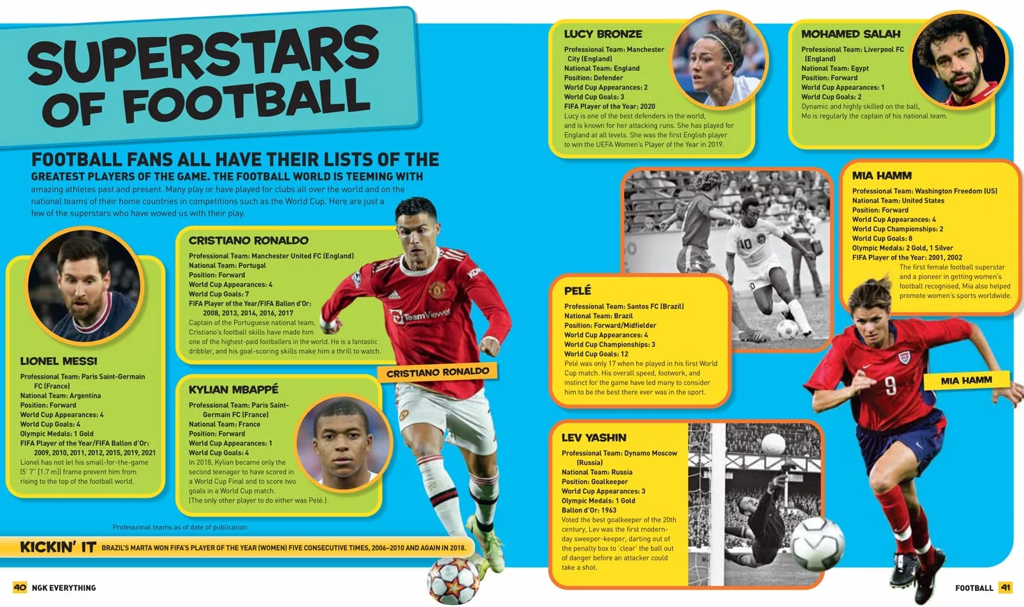 Everything: Football: Score tons of facts, photos and fun!