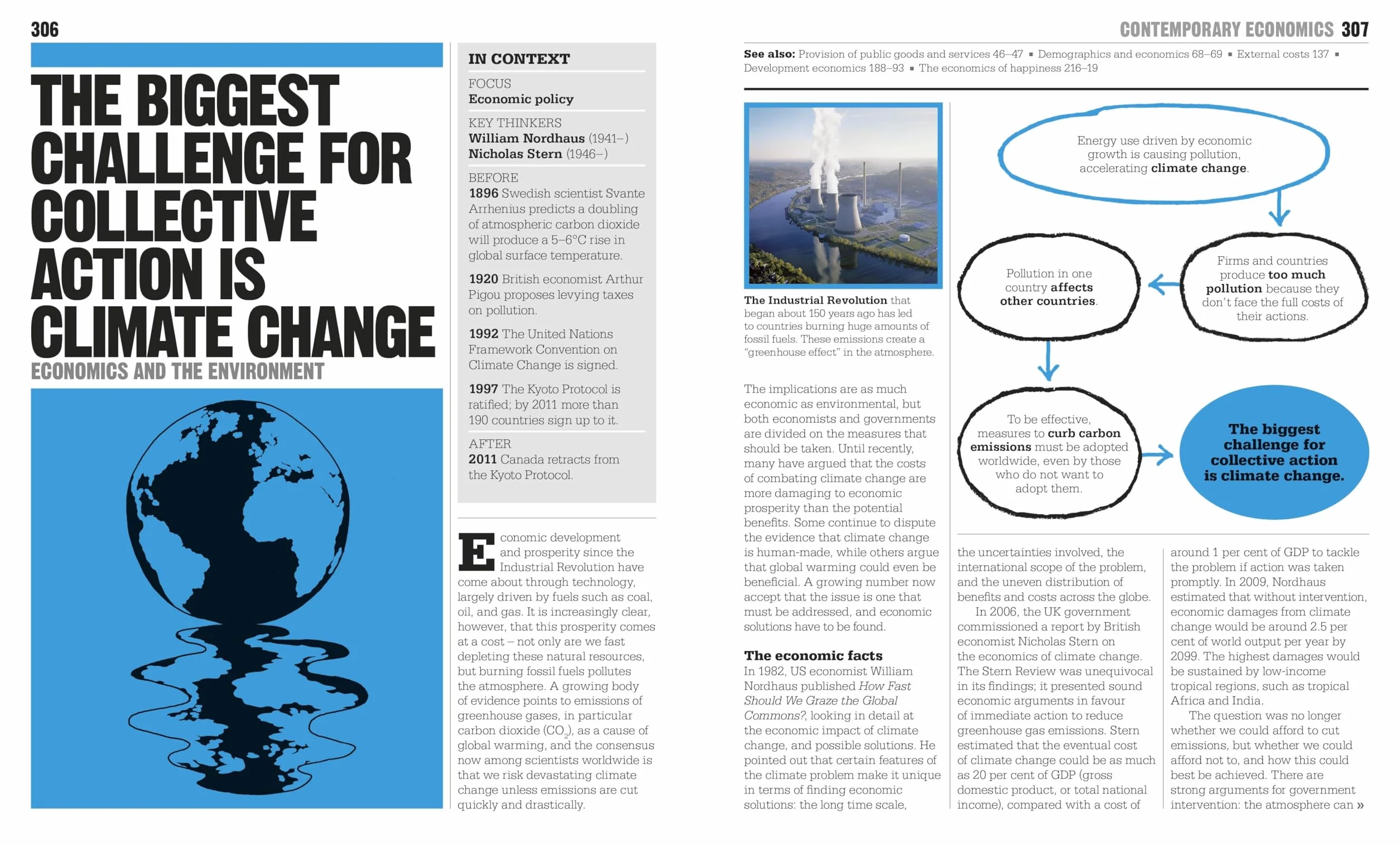 The Economics Book: Big Ideas Simply Explained