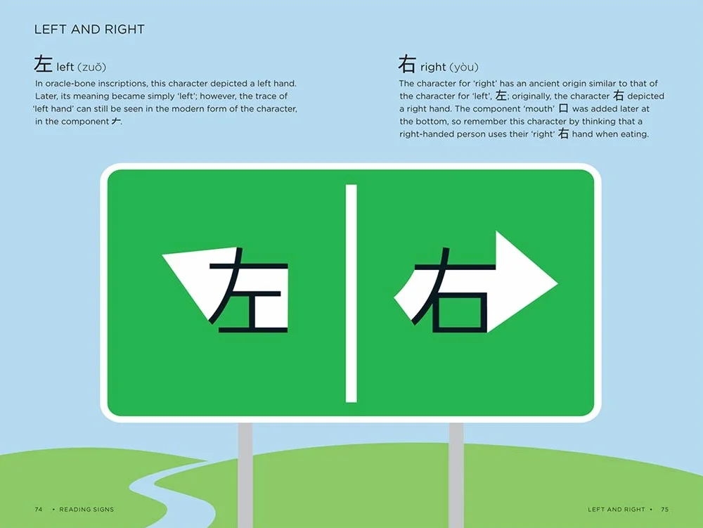 Chineasy Travel
