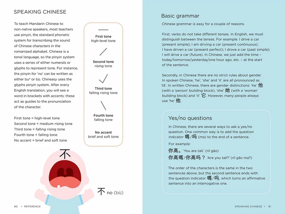 Chineasy Travel