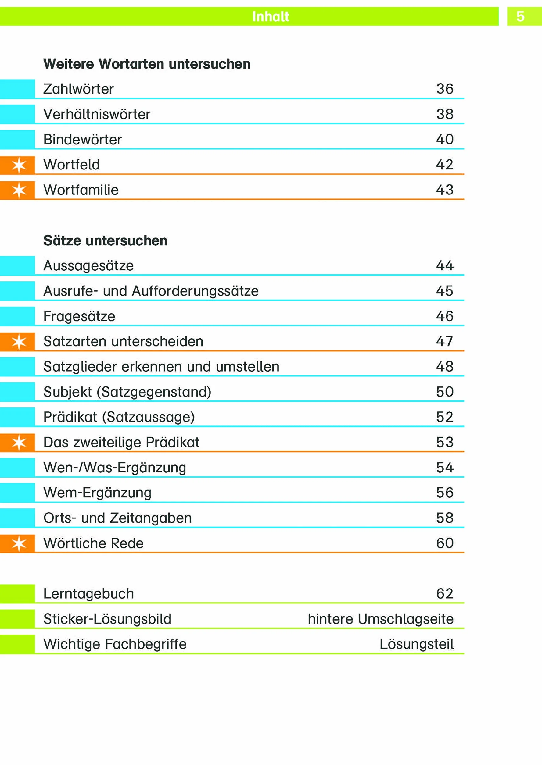 Die Deutsch-Helden Grammatik 4. Klasse. Deutsch in der Grundschule