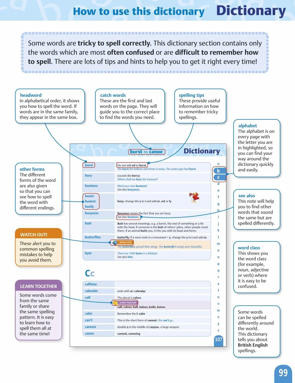 Oxford Primary Grammar Punctuation and Spelling Dictionary