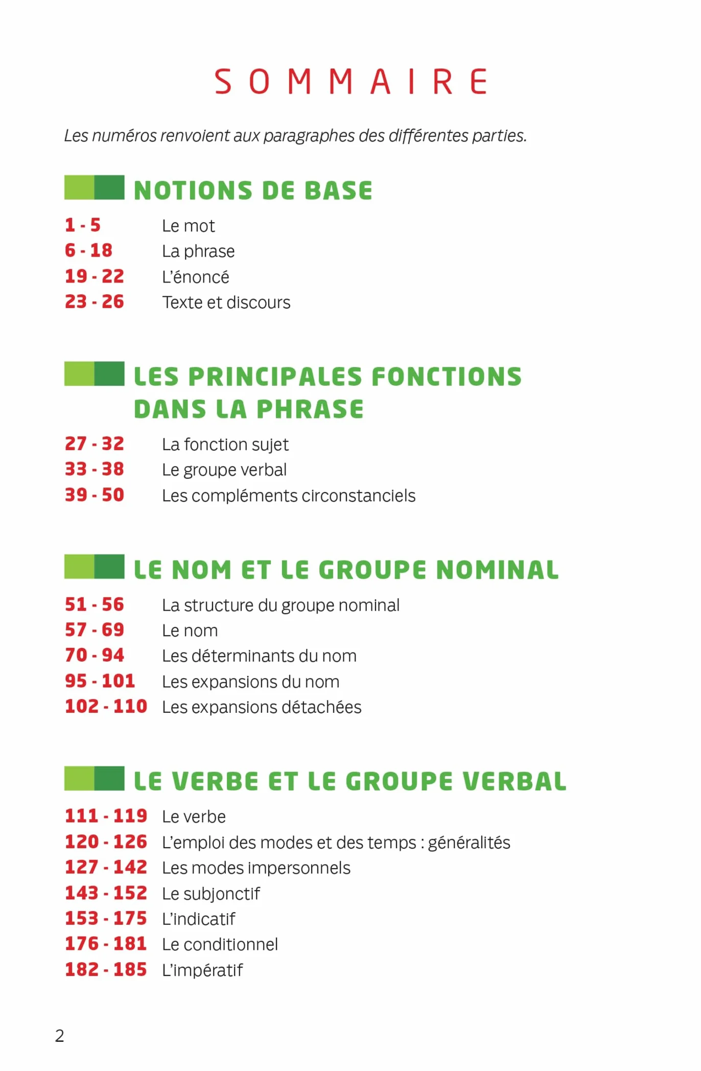 Bescherelle - Grammaire (poche): l'essentiel de la grammaire française
