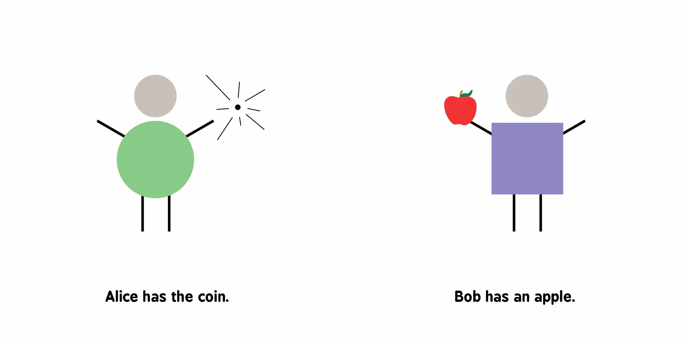 Blockchain for Babies: 0 (Baby University)