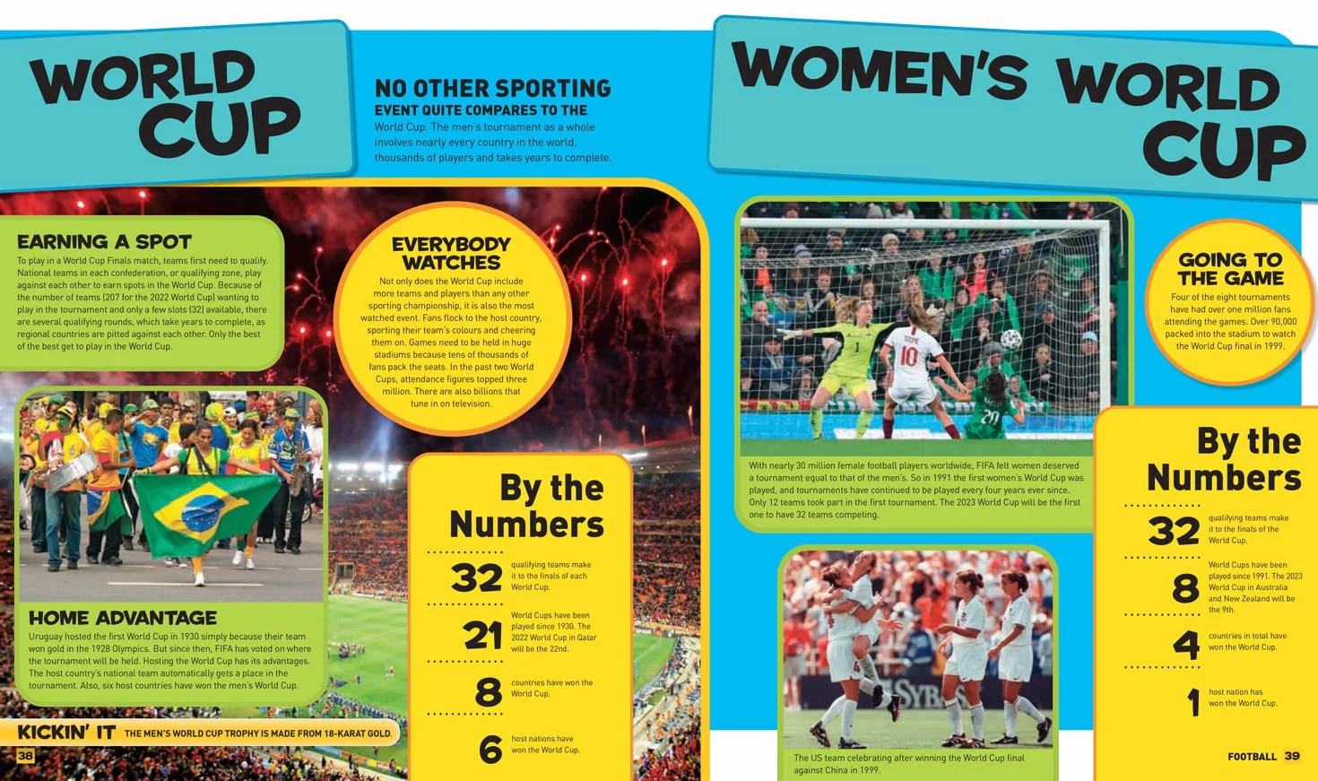 Everything: Football: Score tons of facts, photos and fun!