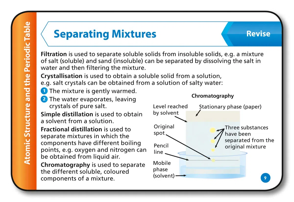 AQA GCSE 9-1 Chemistry Revision Cards: Ideal for the 2026 and 2027 exams