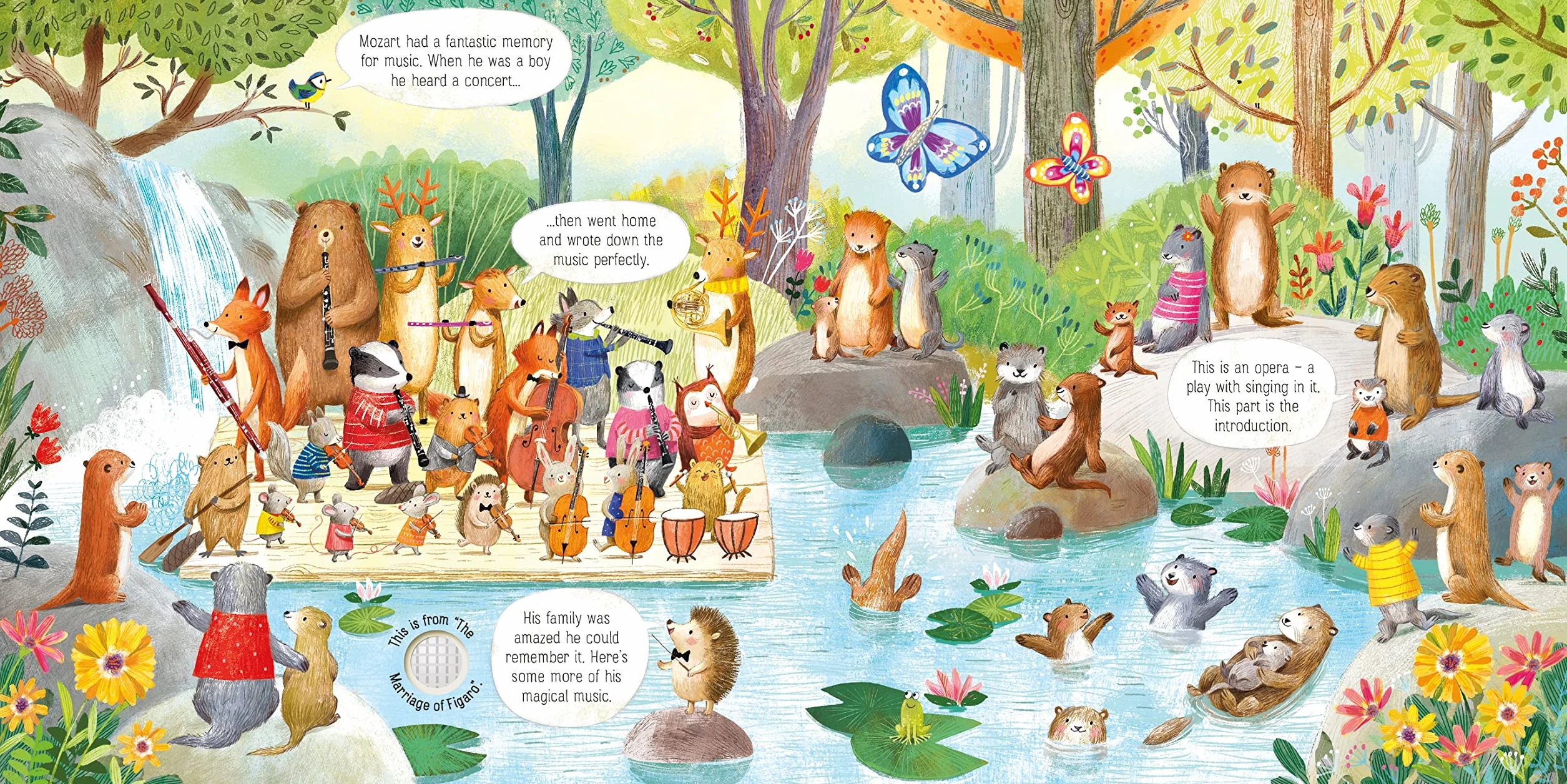 The Animal Orchestra Plays Mozart (Usborne Sound Books): 1: Edition en anglais (Musical Books)