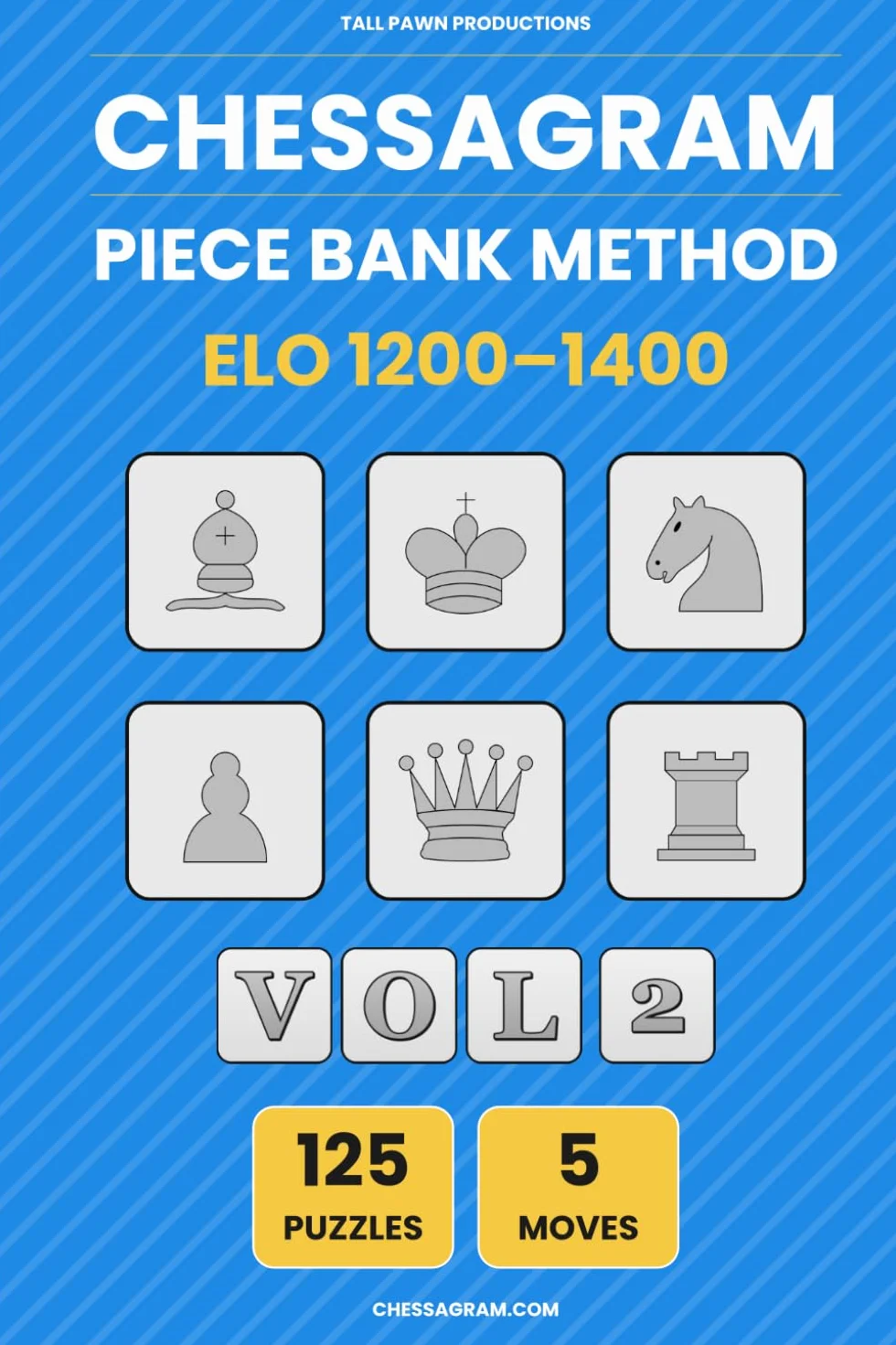 Chessagram: 5 Moves - Piece Bank Method (ELO 1200-1400) - Visualisation Training