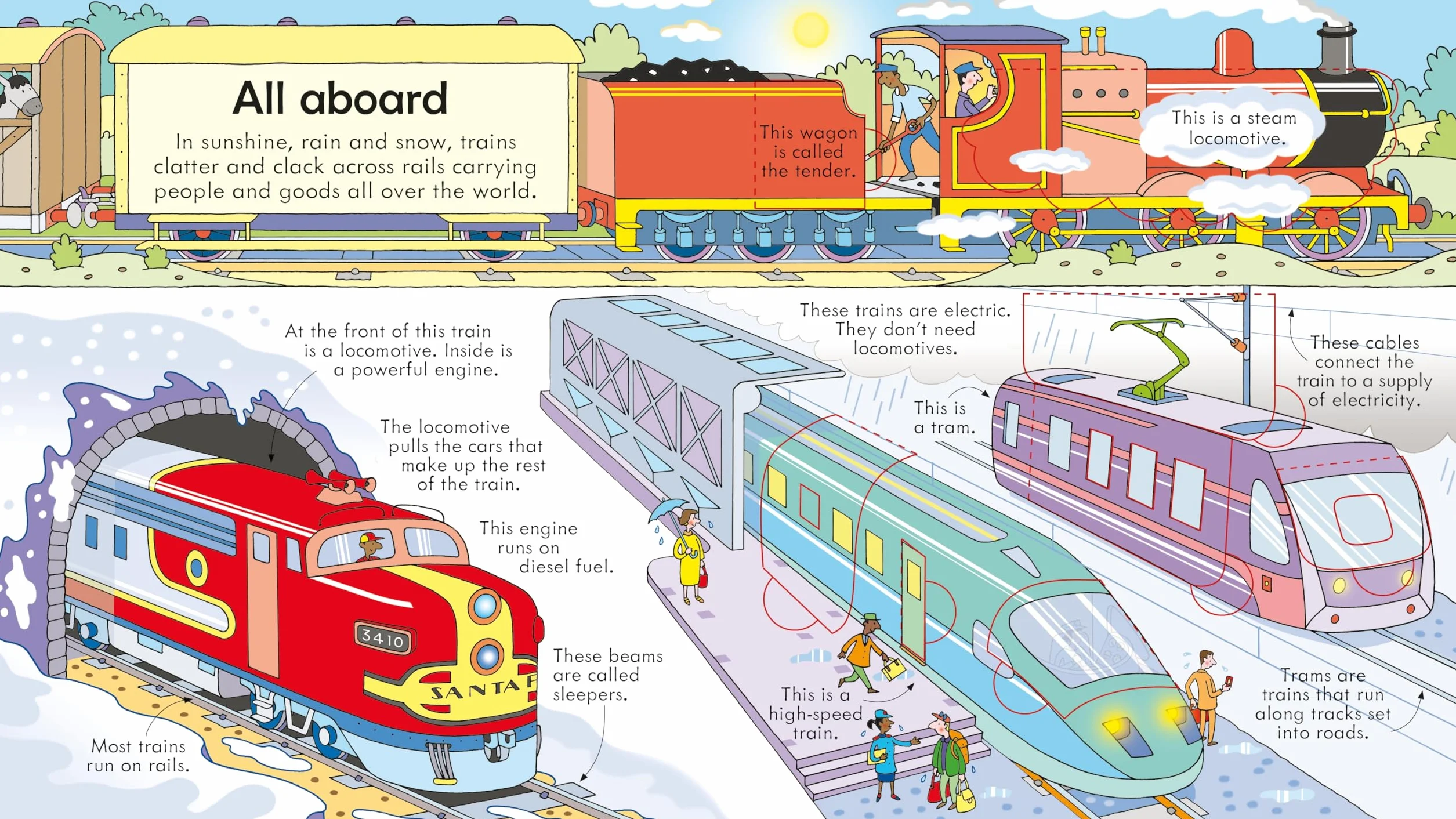 Look Inside Trains: 1