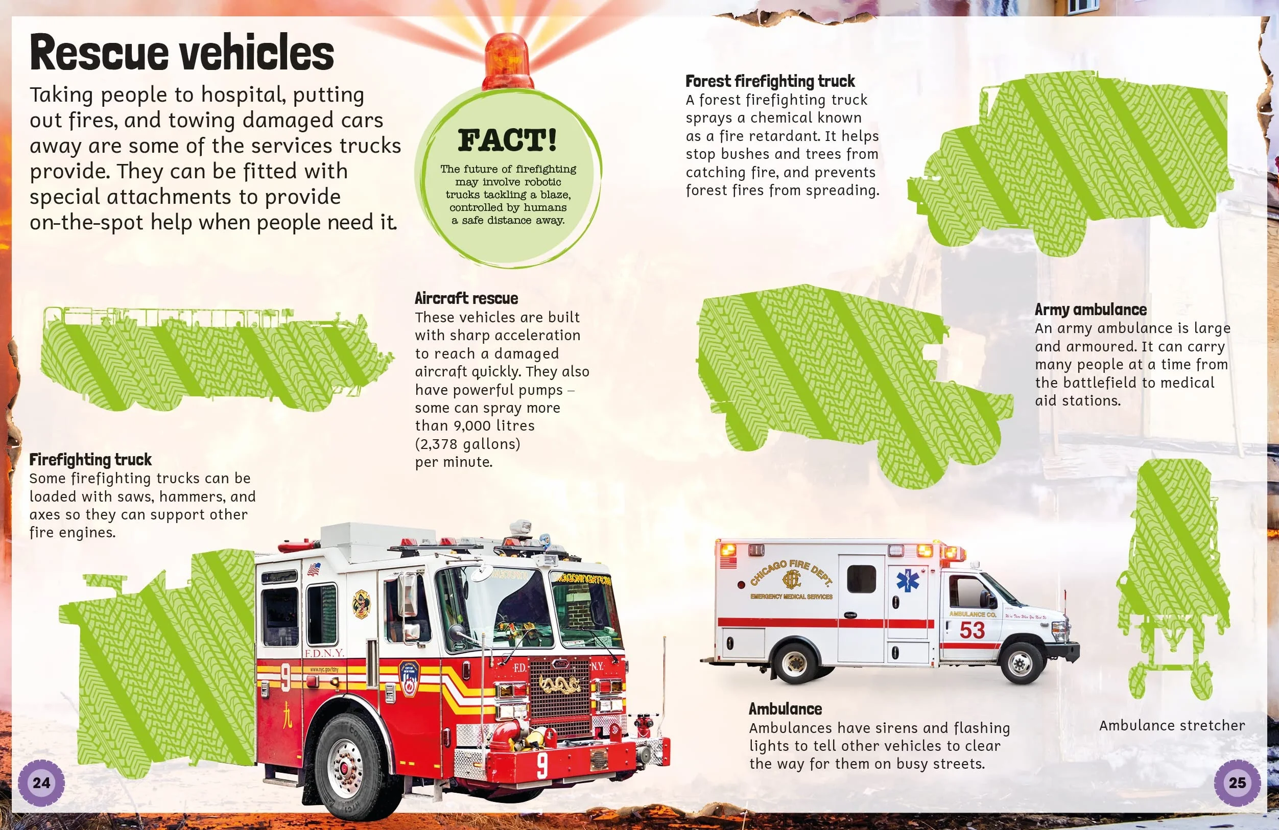 Sticker Encyclopedia Trucks