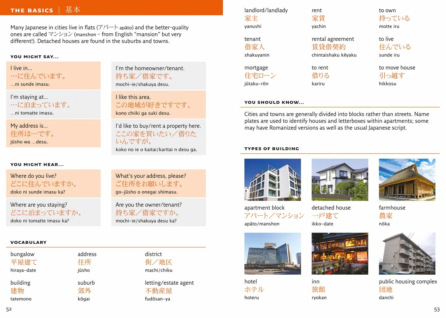 Japanese Visual Dictionary: A photo guide to everyday words and phrases in Japanese
