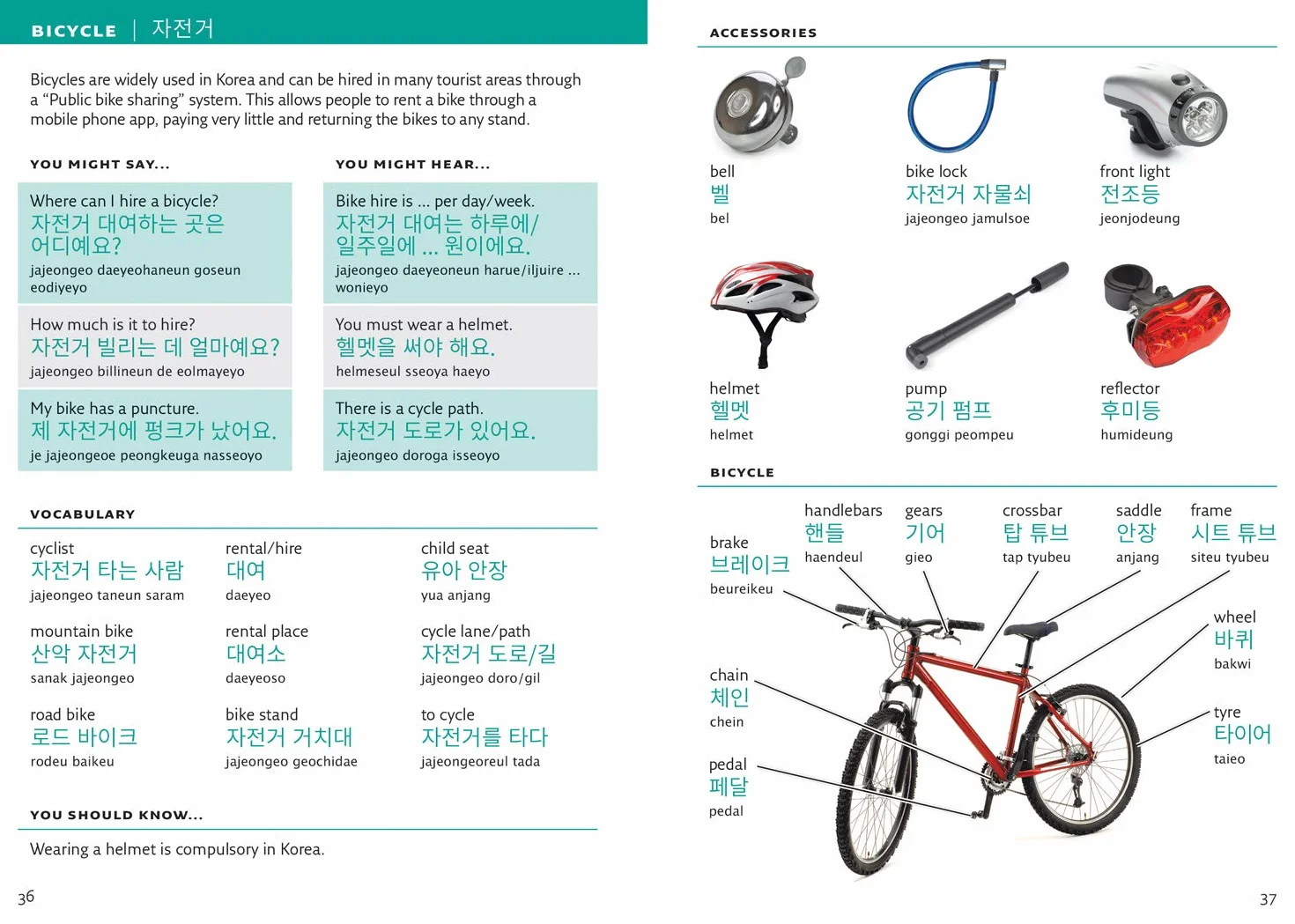 Korean Visual Dictionary: A photo guide to everyday words and phrases in Korean