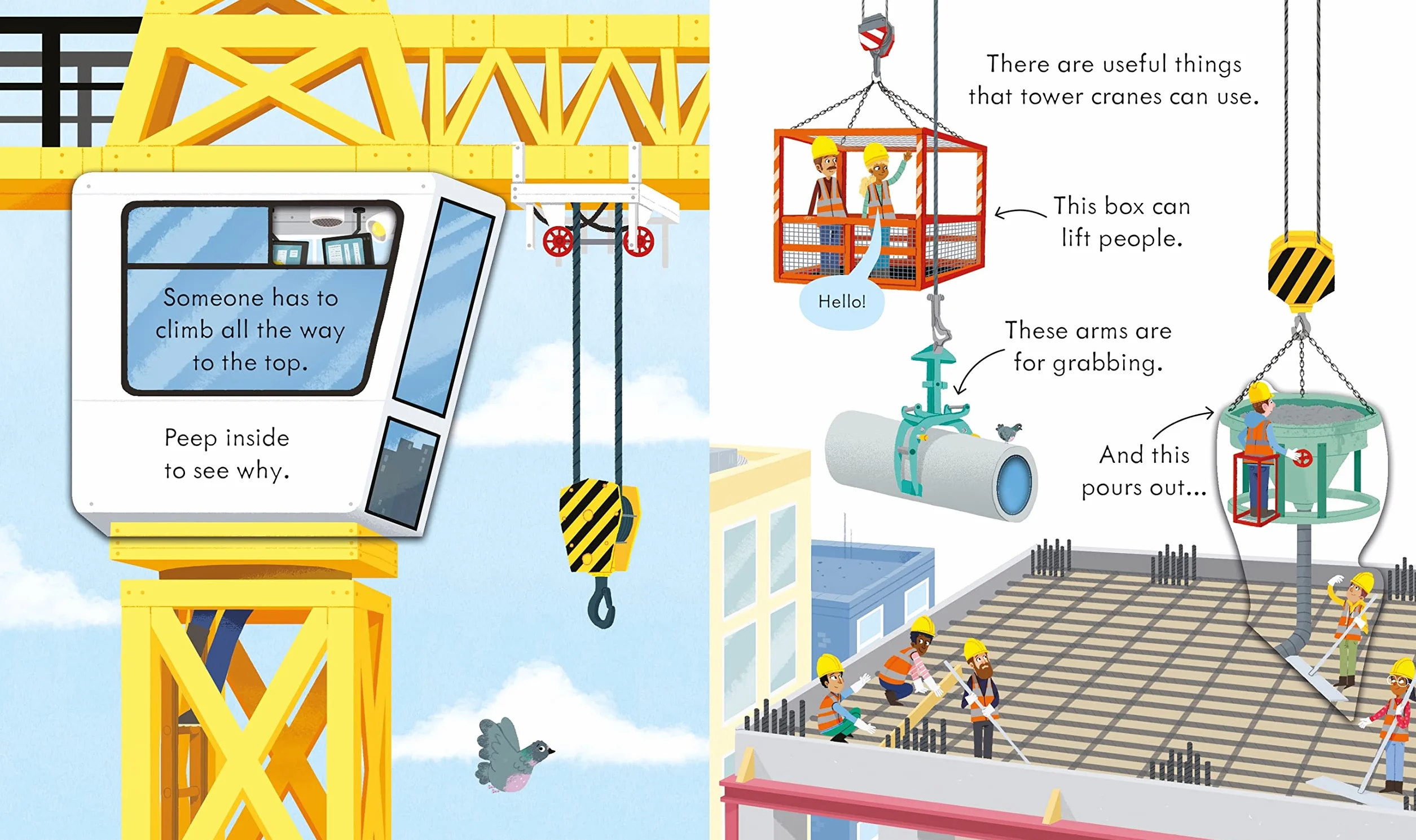 Peep Inside How a Crane Works