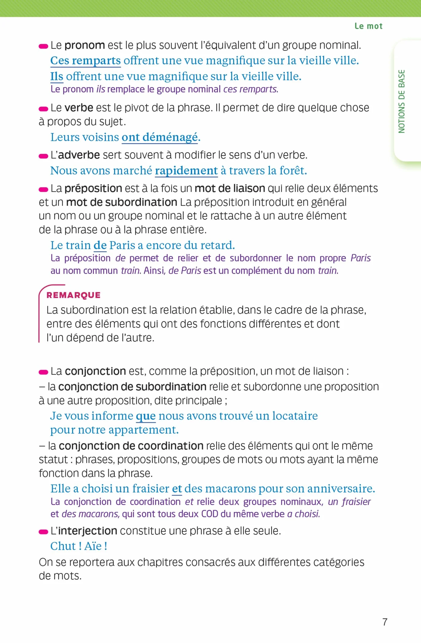 Bescherelle - Grammaire (poche): l'essentiel de la grammaire française