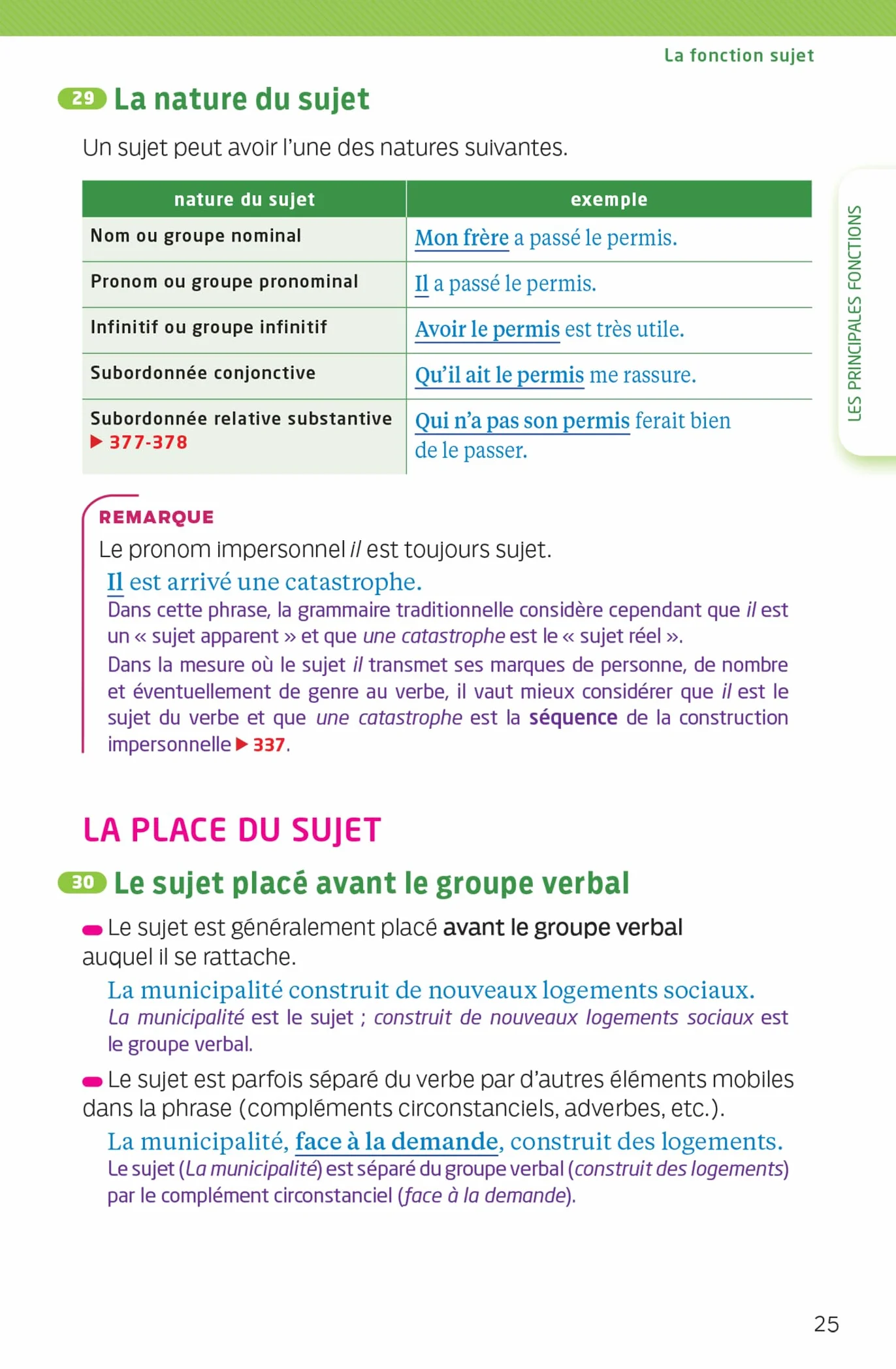 Bescherelle - Grammaire (poche): l'essentiel de la grammaire française