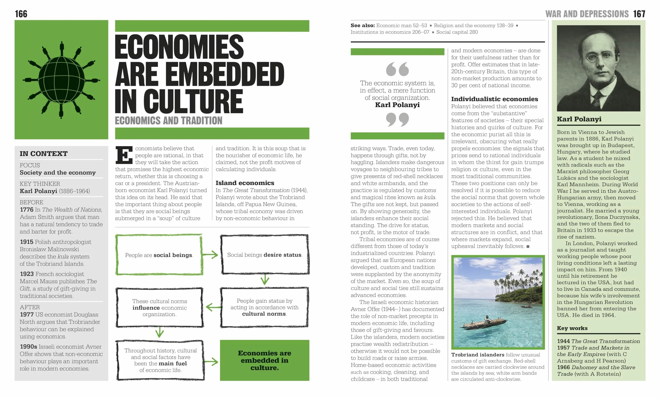 The Economics Book: Big Ideas Simply Explained