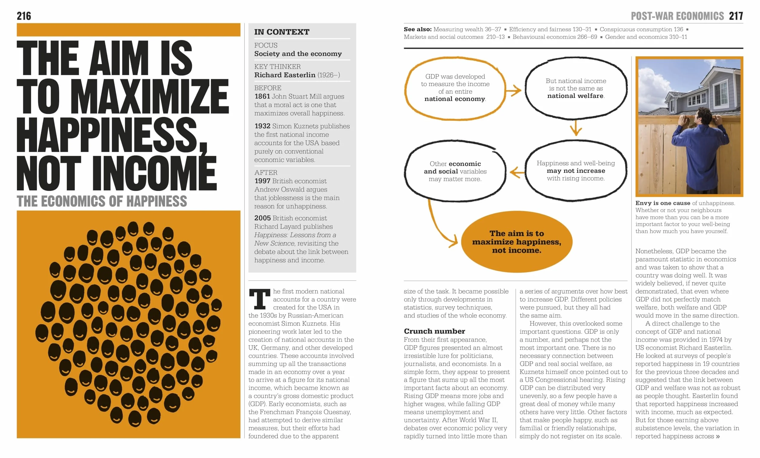 The Economics Book: Big Ideas Simply Explained