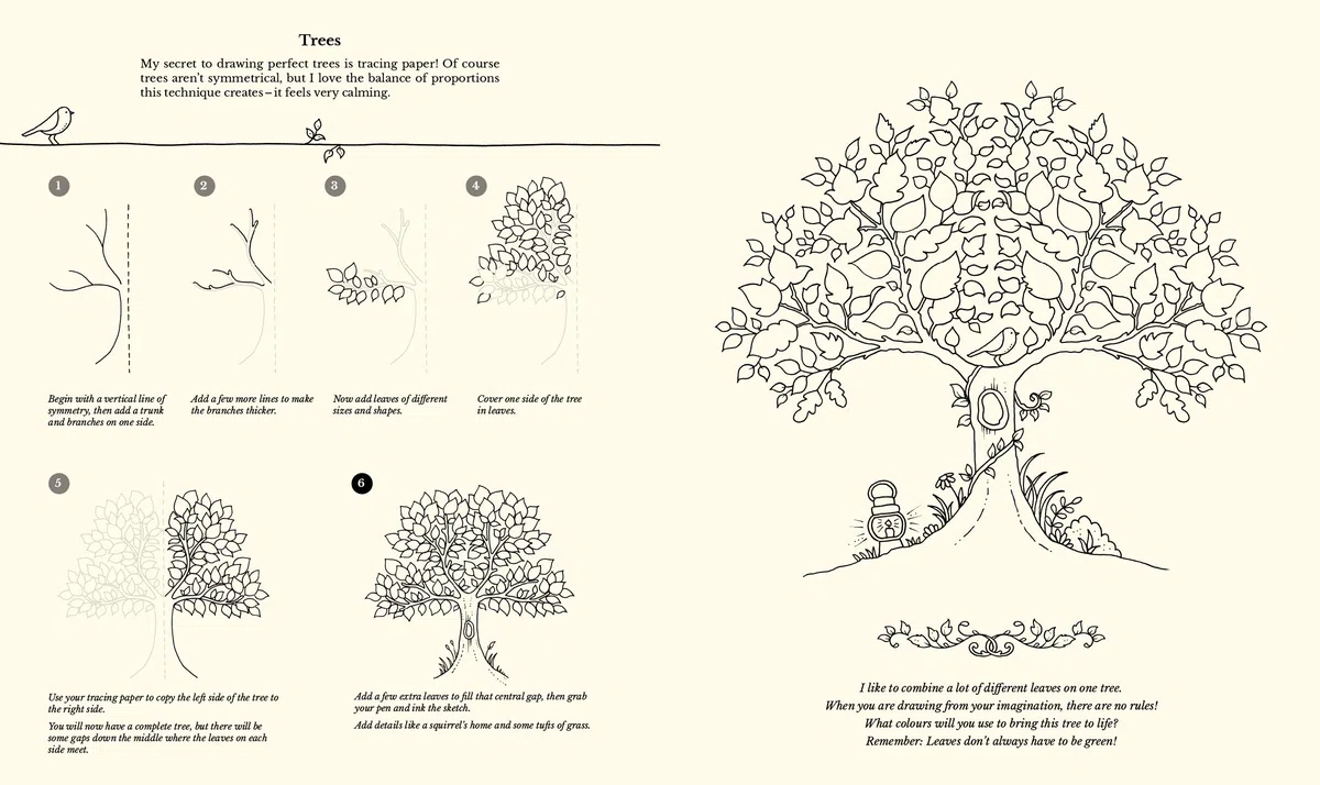 How to Draw Inky Wonderlands: Create and Colour Your Own Magical Adventure