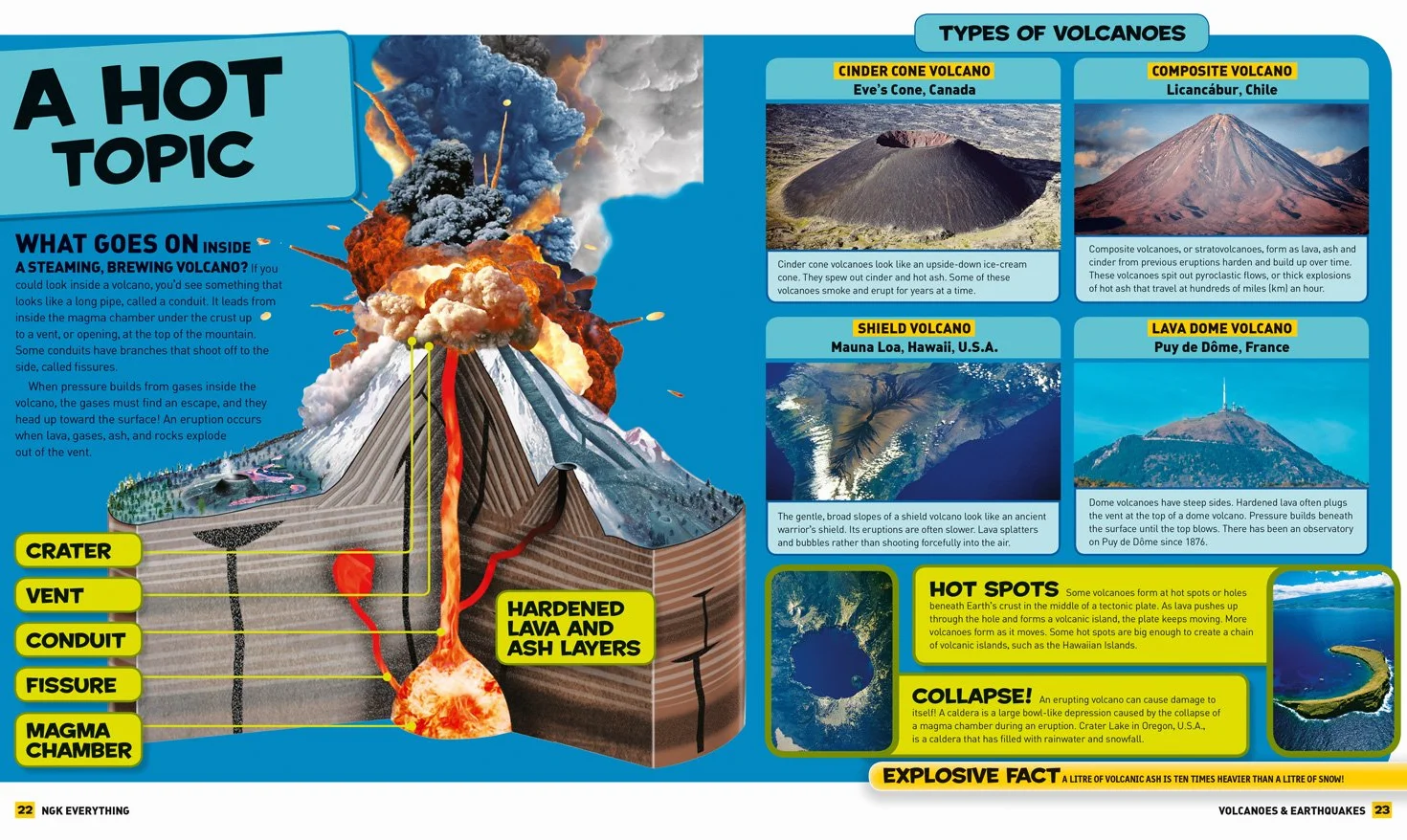 Everything: Volcanoes and Earthquakes