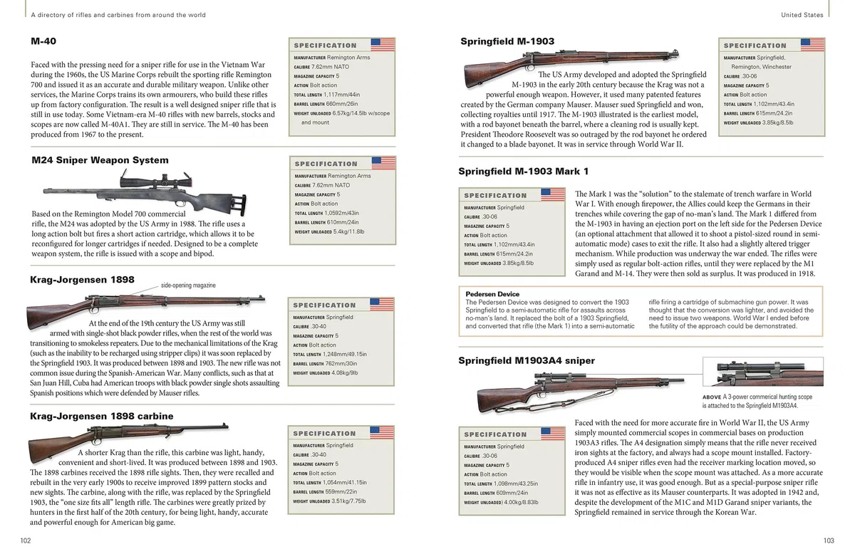 The World Encyclopedia of Rifles and Machine Guns: An Illustrated Historical Guide to Over 500 Military, Law Enforcement and Antique Firearms